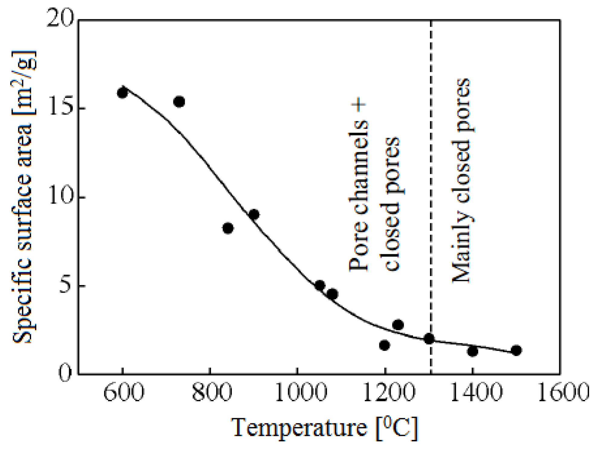 Materials 06 04375 g037 1024