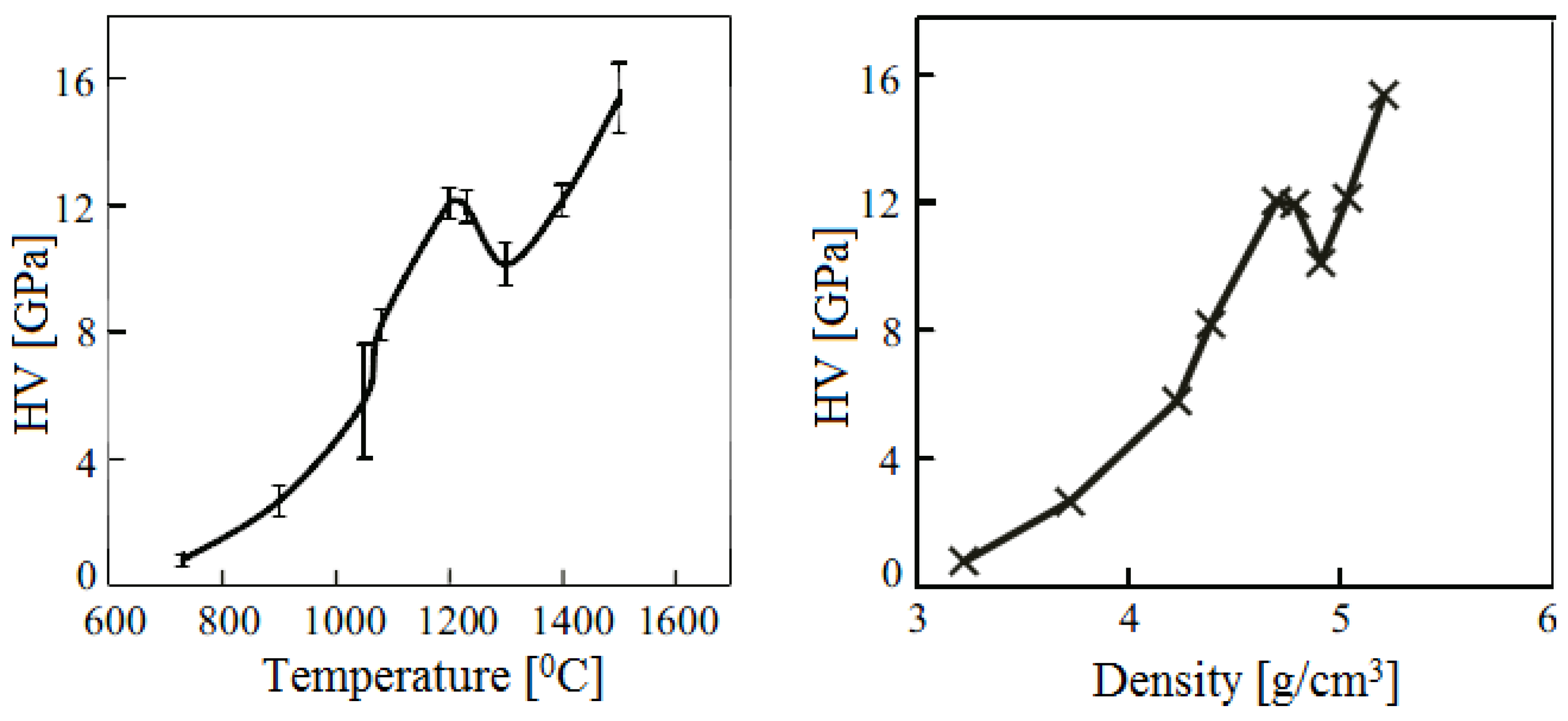 Materials 06 04375 g039 1024