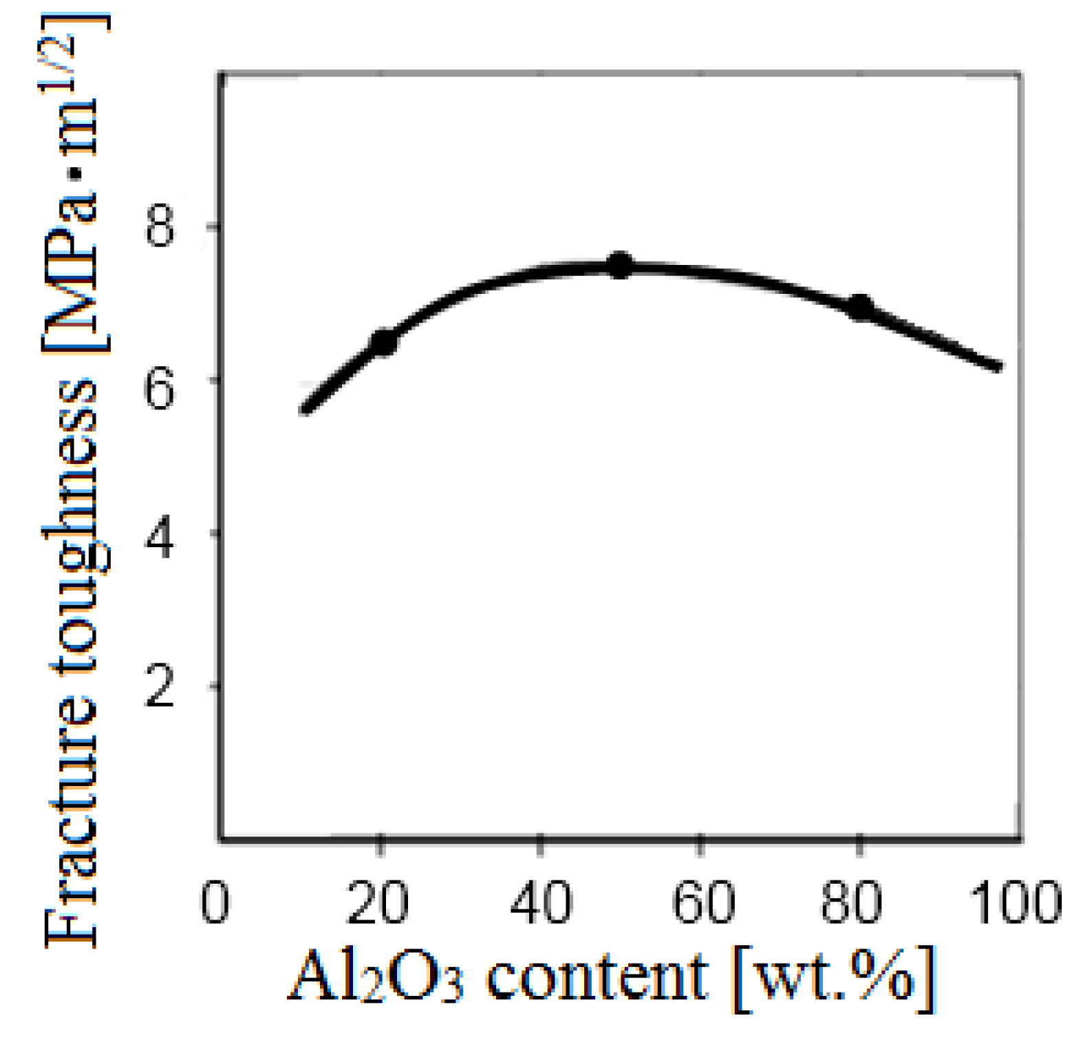 Materials 06 04375 g040 1024