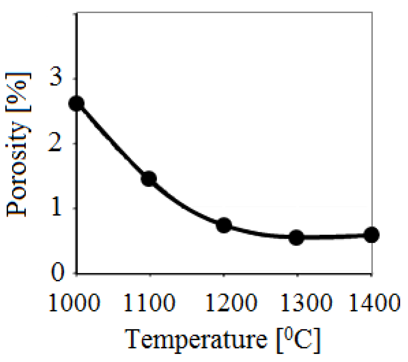 Materials 06 04375 g041 1024