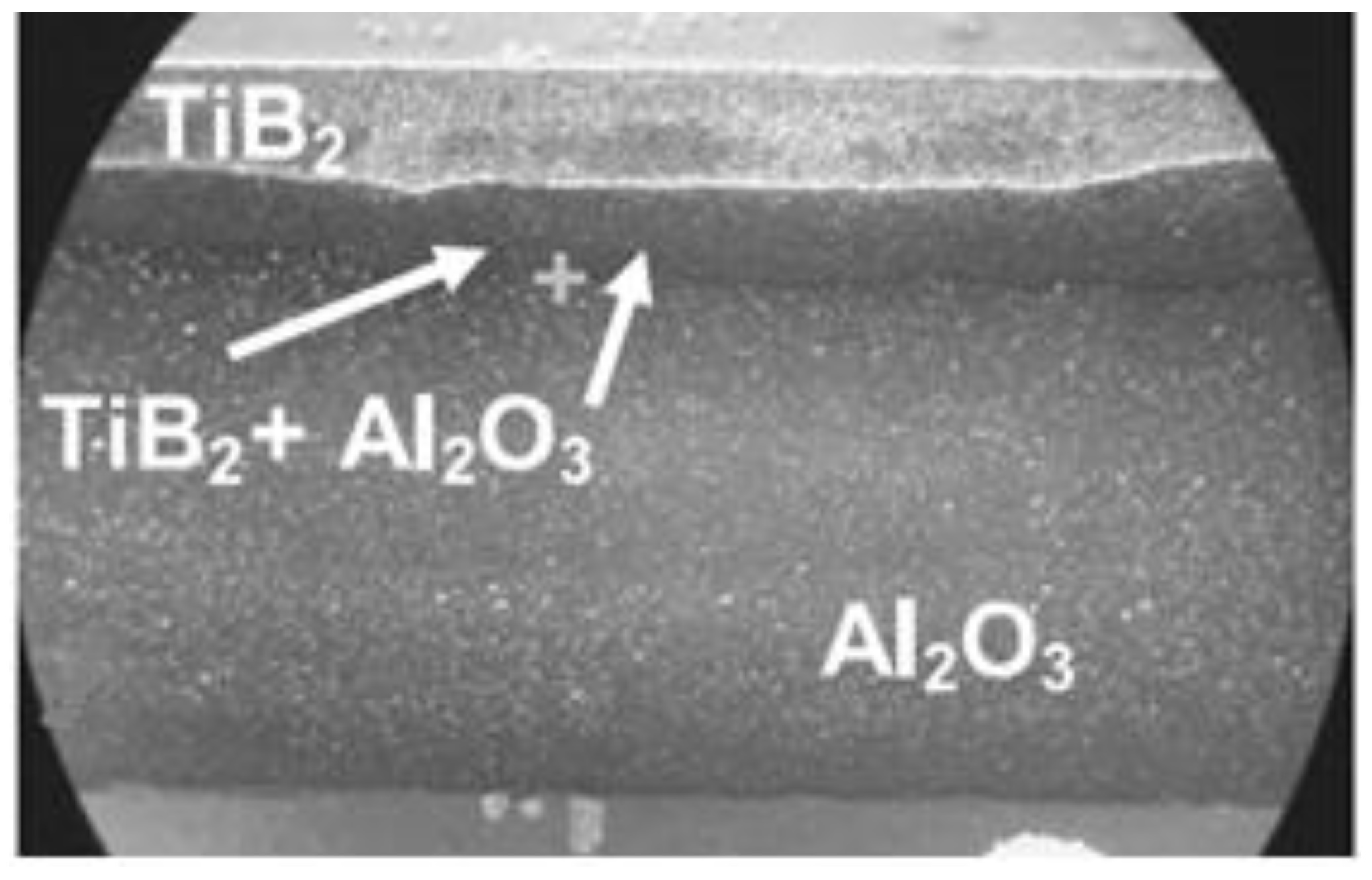 Materials 06 04375 g048 1024