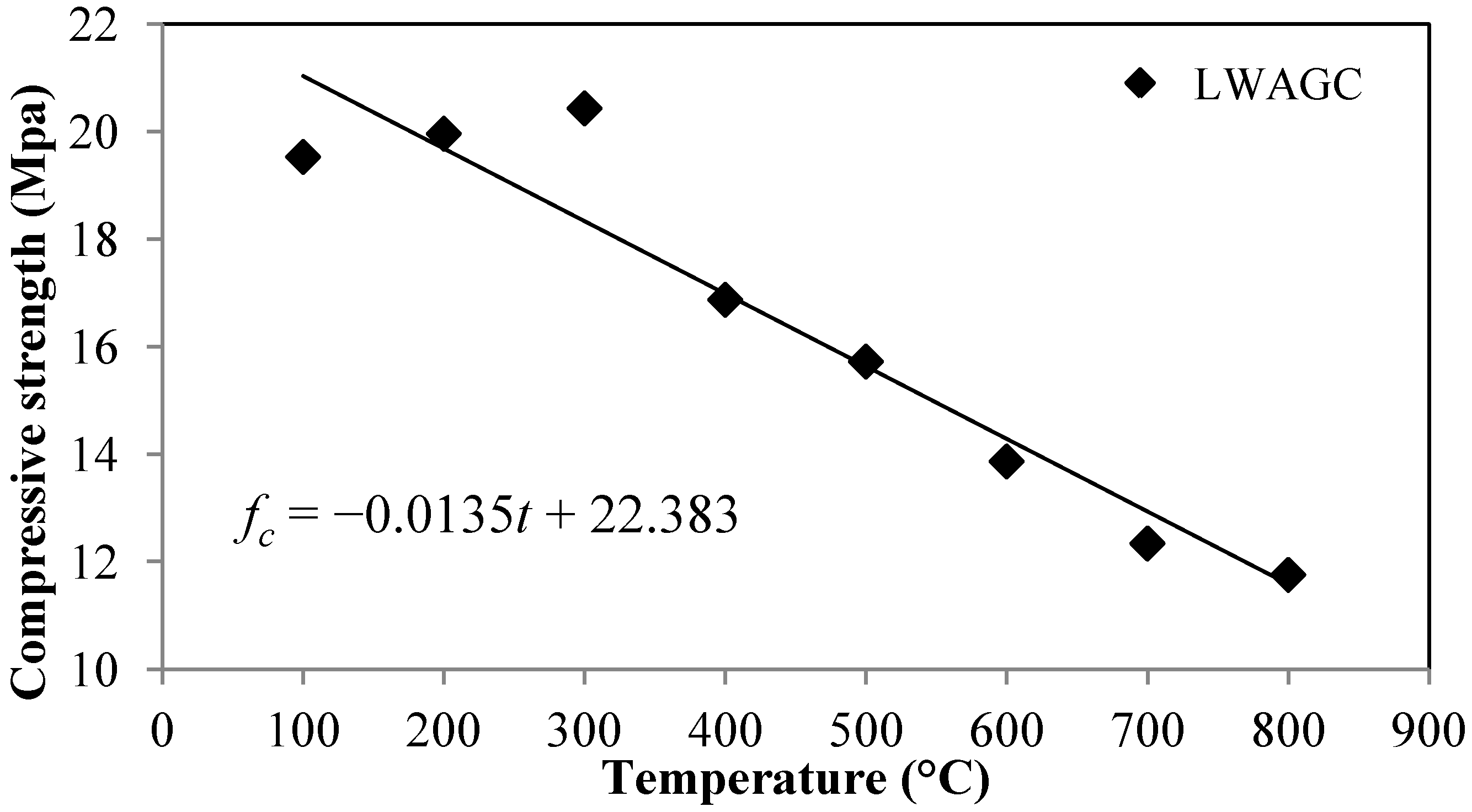 Materials 06 04450 g002 1024