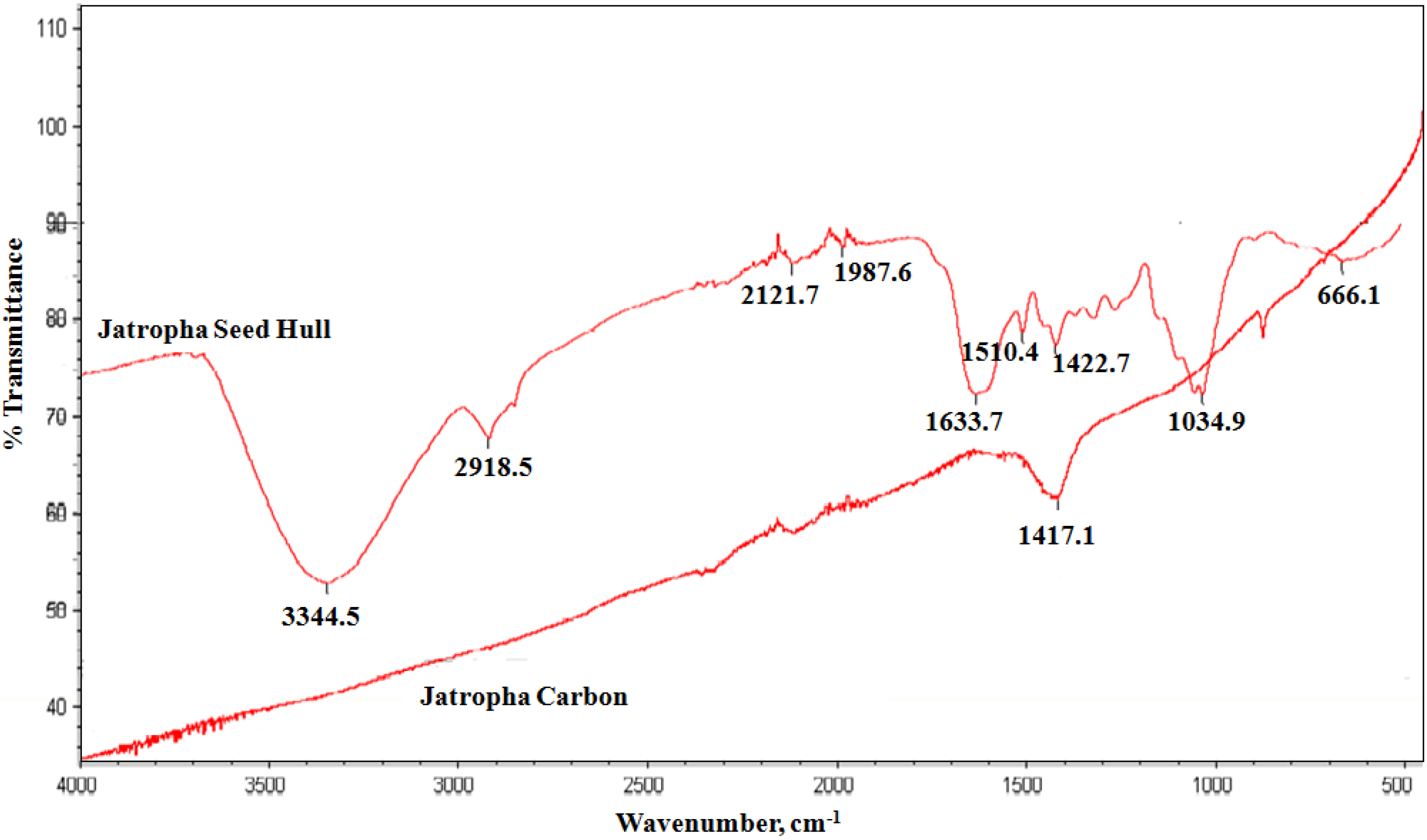 Materials 06 04462 g002