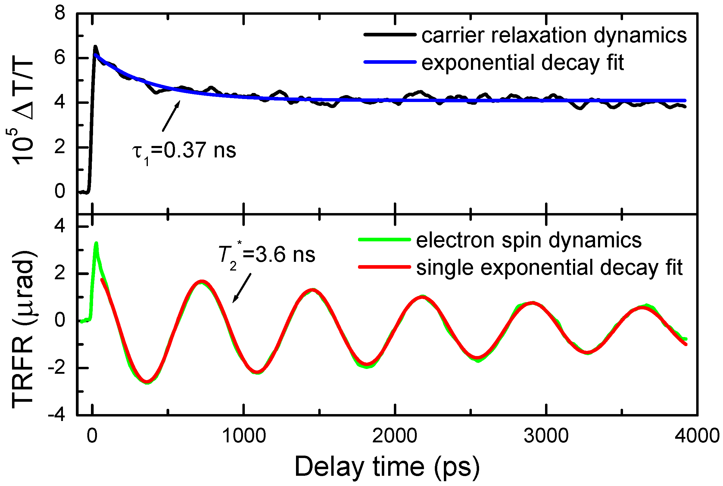 Materials 06 04523 g005 1024
