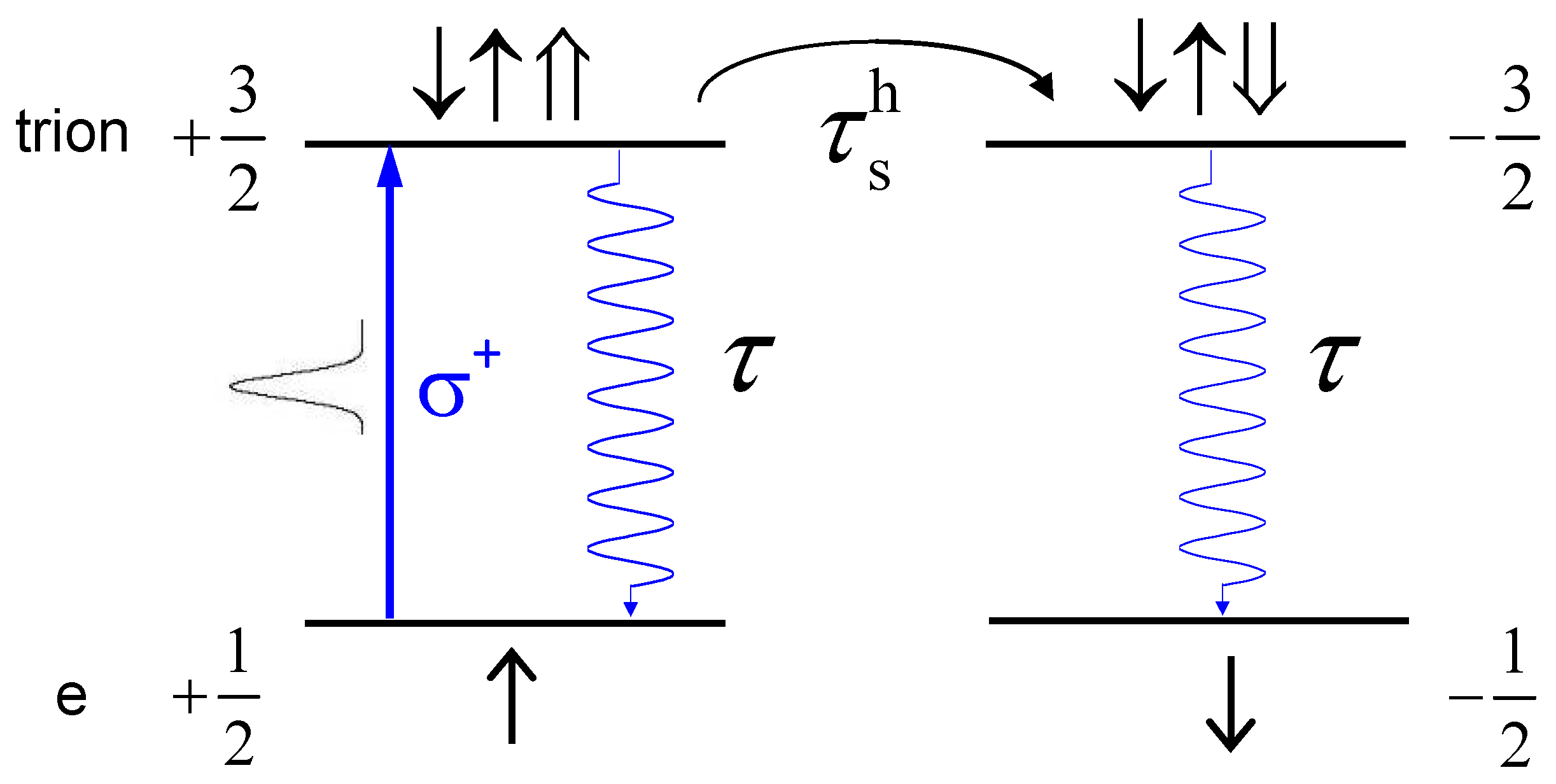 Materials 06 04523 g006 1024