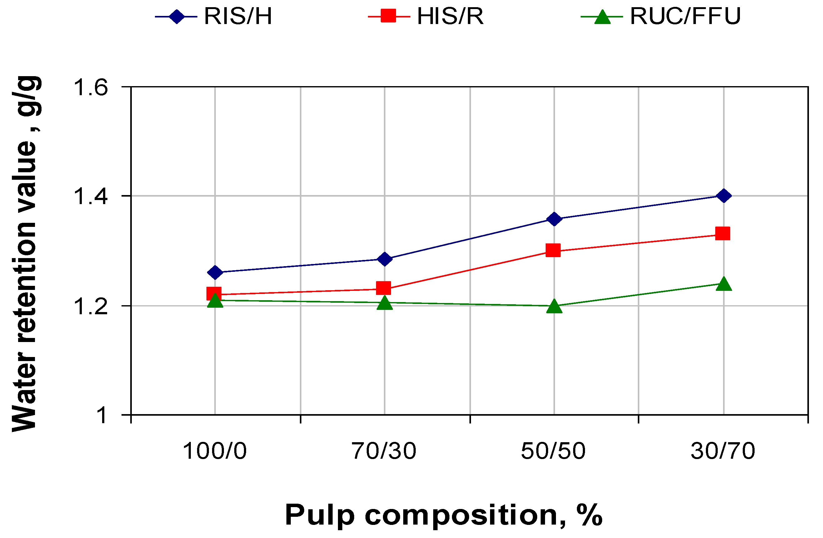 Materials 06 04532 g003 1024