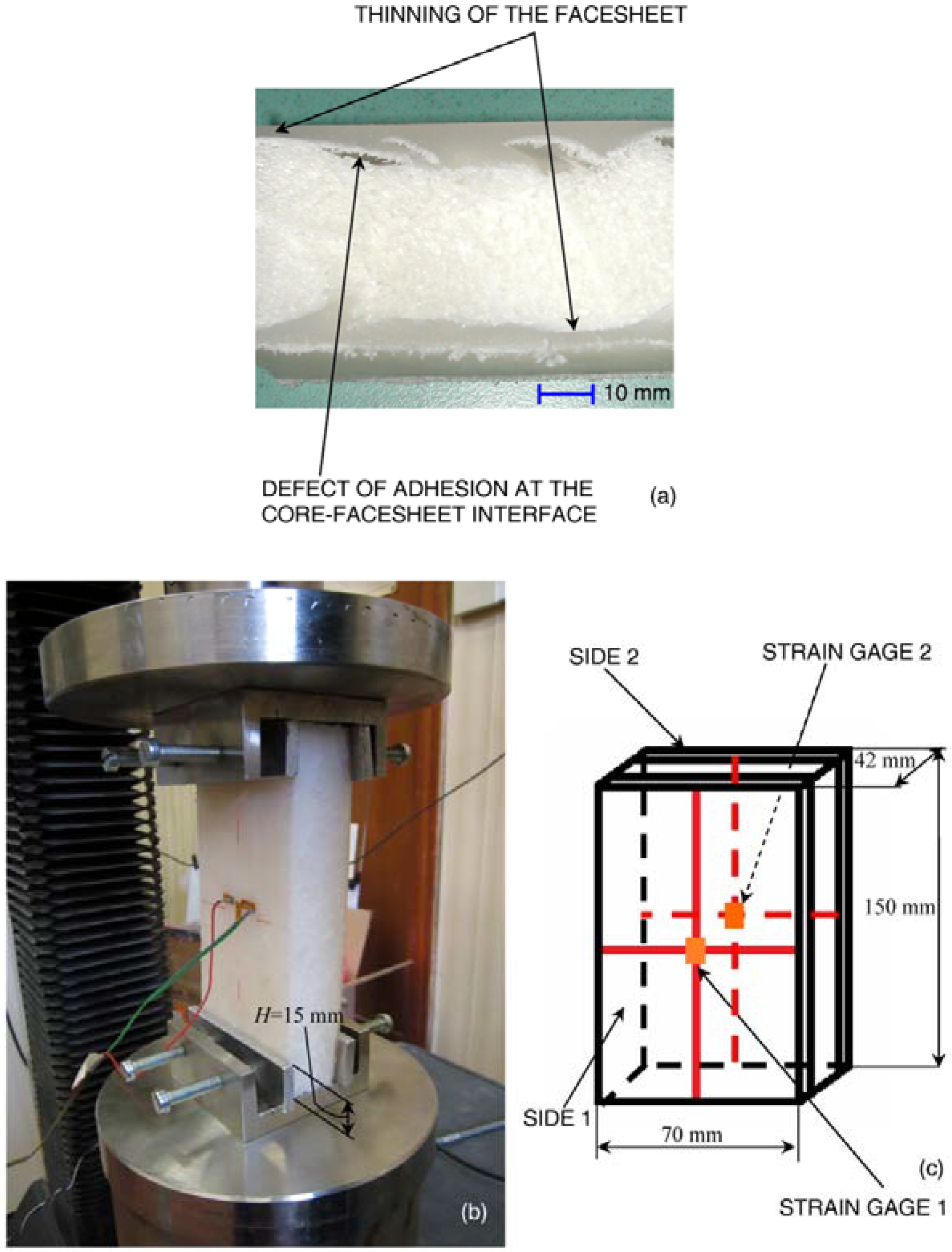 Materials 06 04545 g001