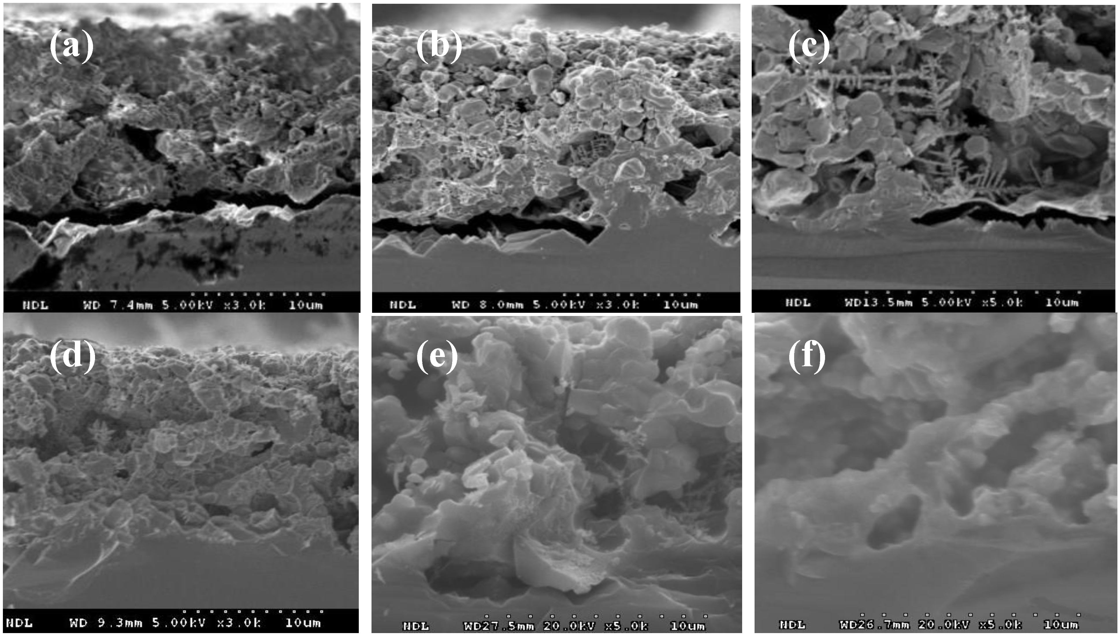 Materials 06 04565 g002