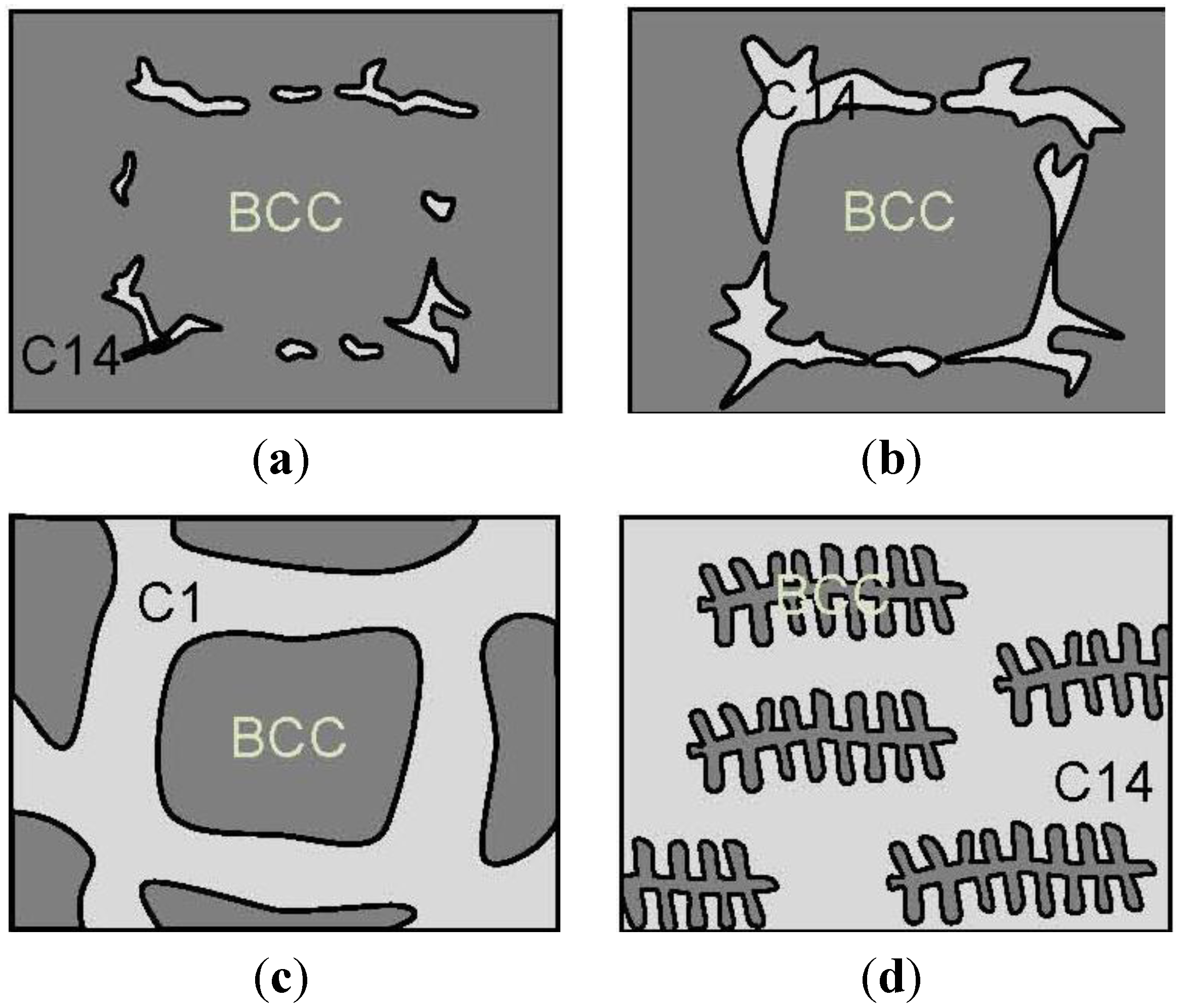 Materials 06 04574 g005