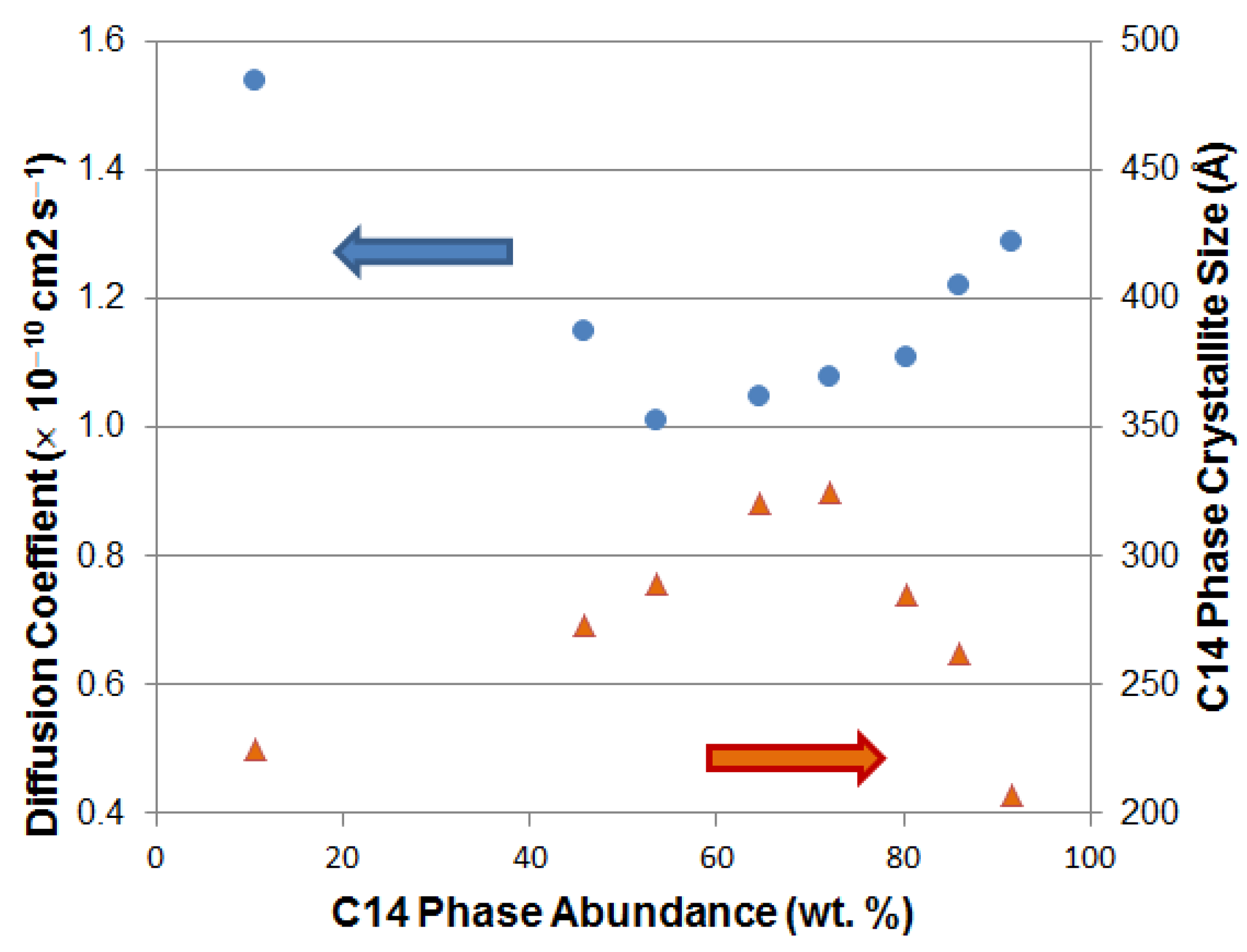 Materials 06 04574 g006