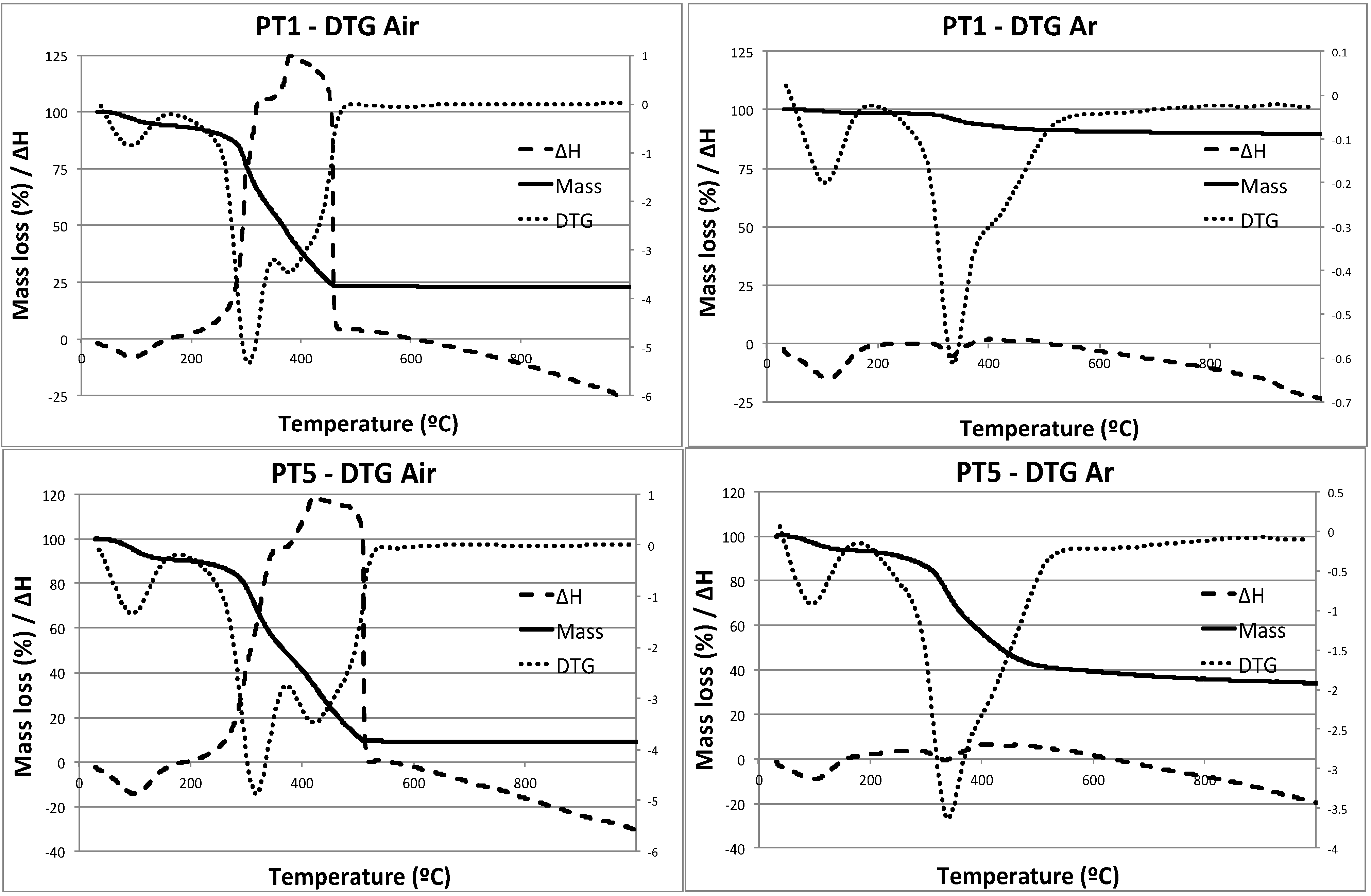 Materials 06 04641 g001
