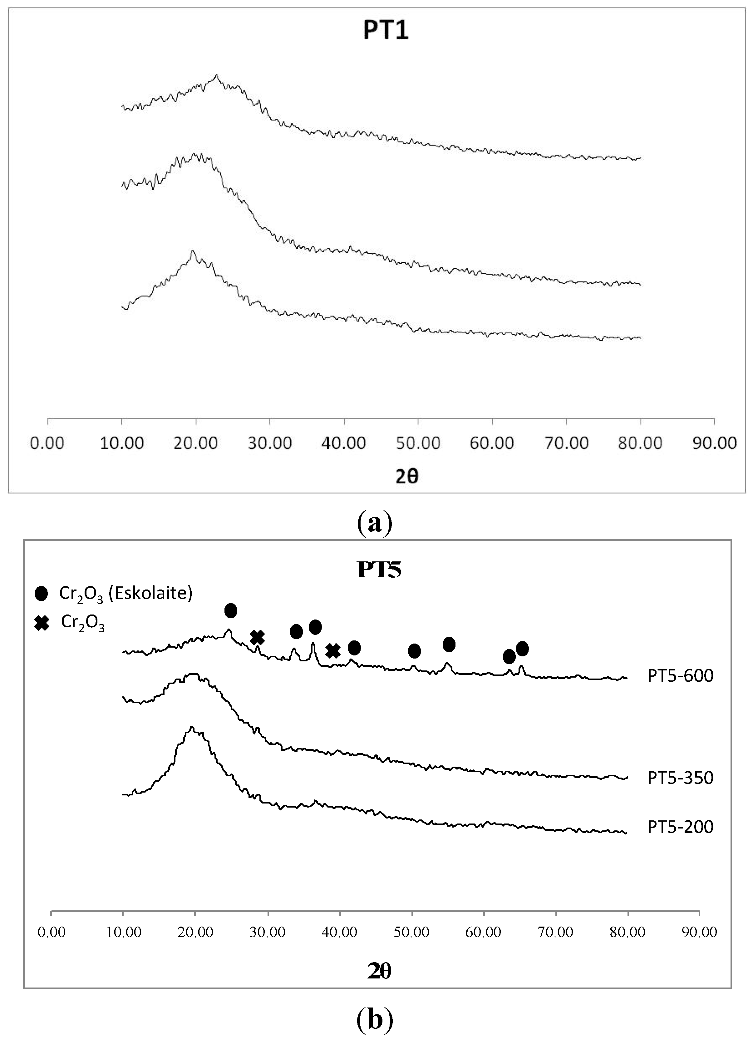 Materials 06 04641 g002