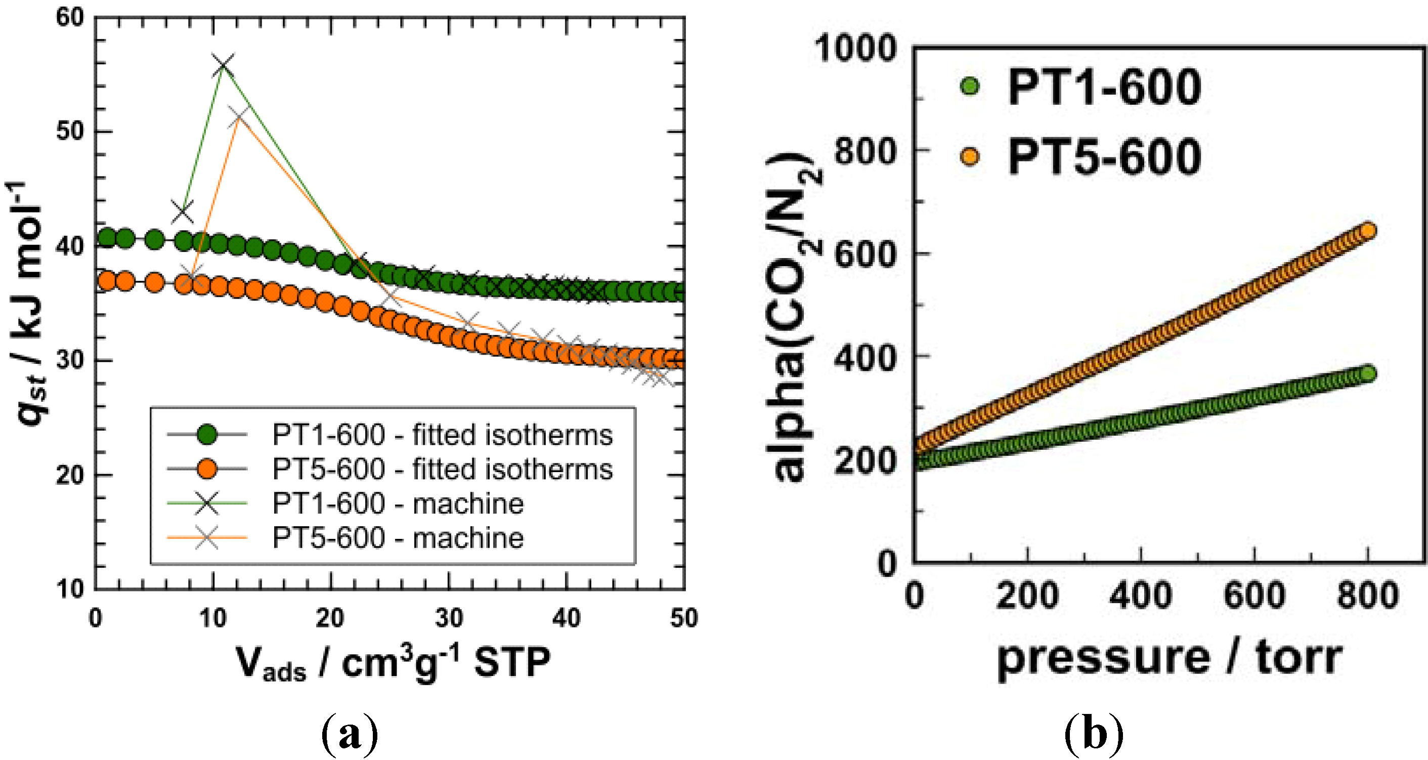 Materials 06 04641 g005