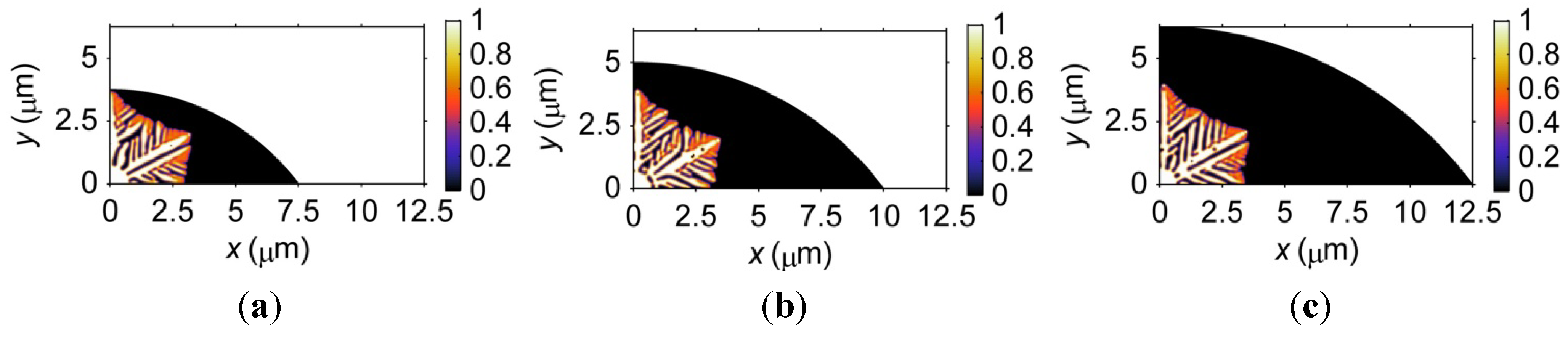 Materials 06 04707 g001