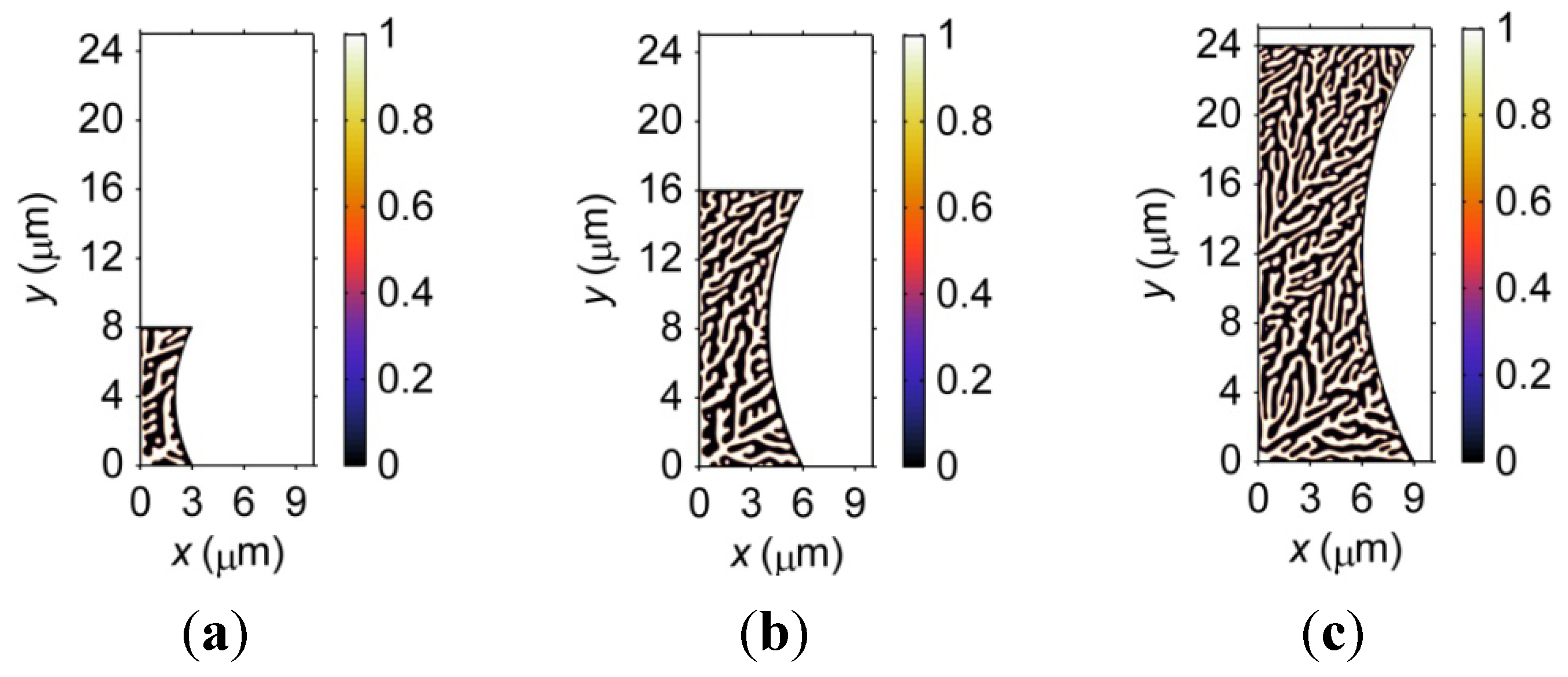 Materials 06 04707 g002