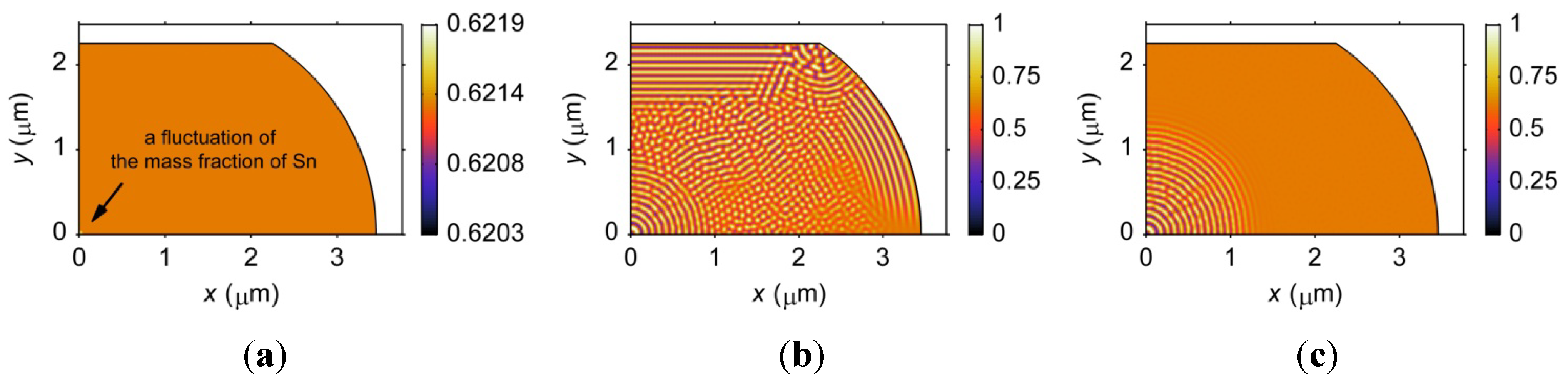 Materials 06 04707 g010