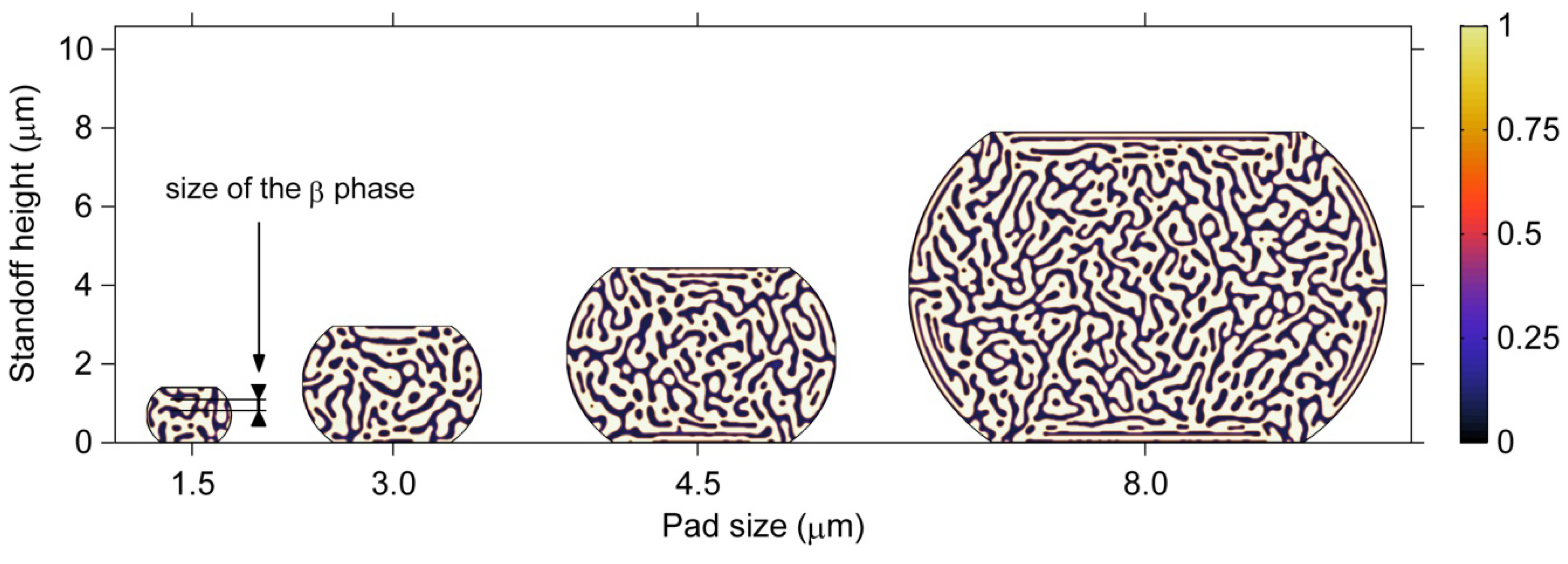 Materials 06 04707 g012