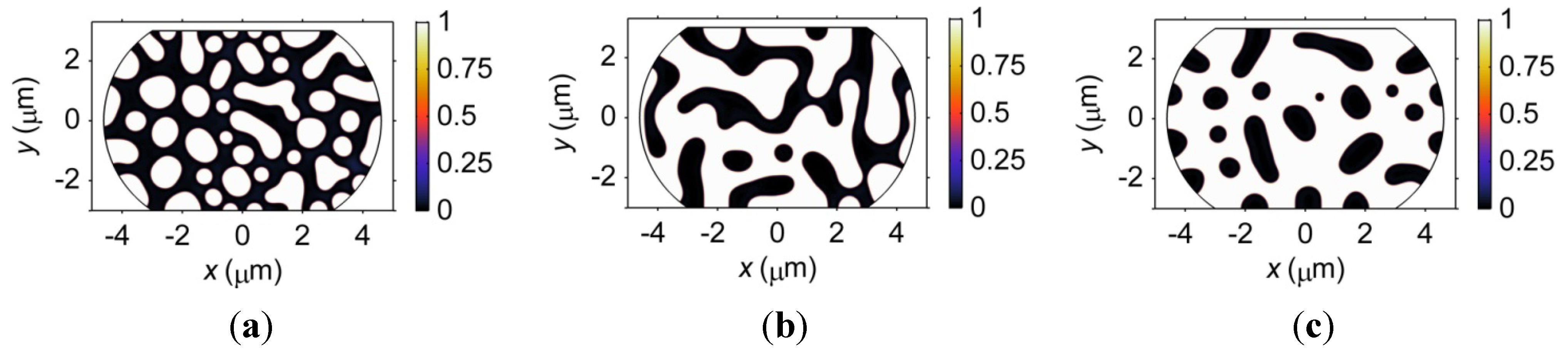 Materials 06 04707 g026