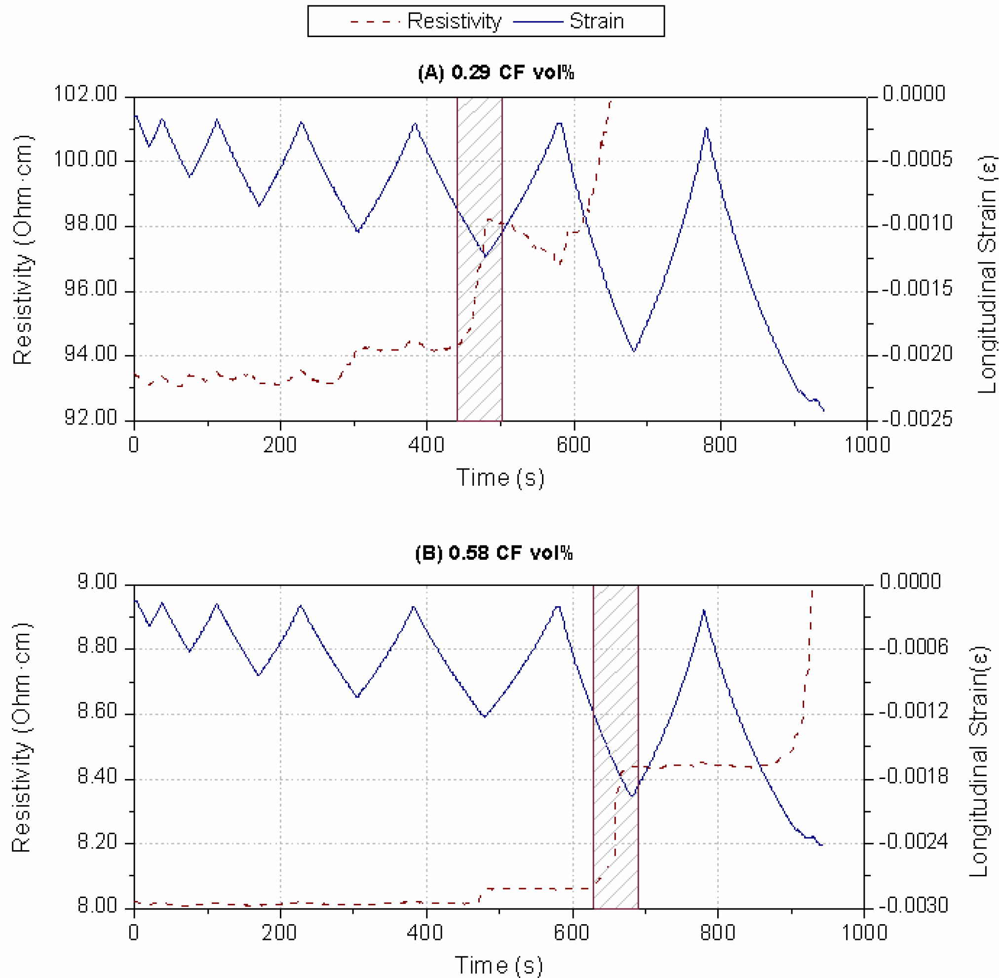 Materials 06 04776 g004 1024