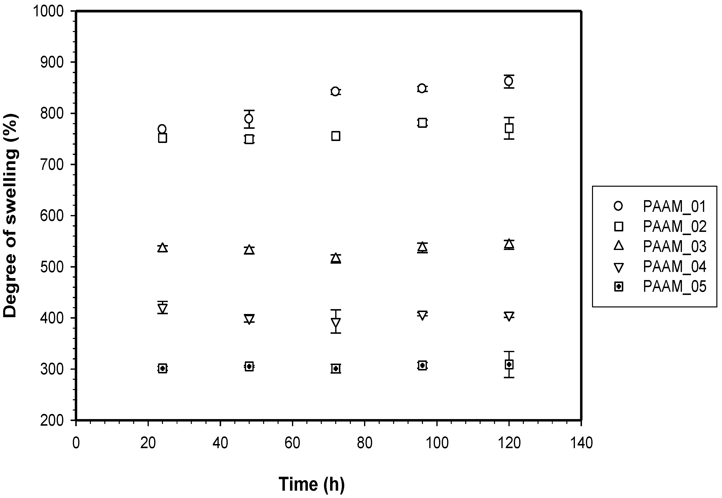 Materials 06 04787 g003