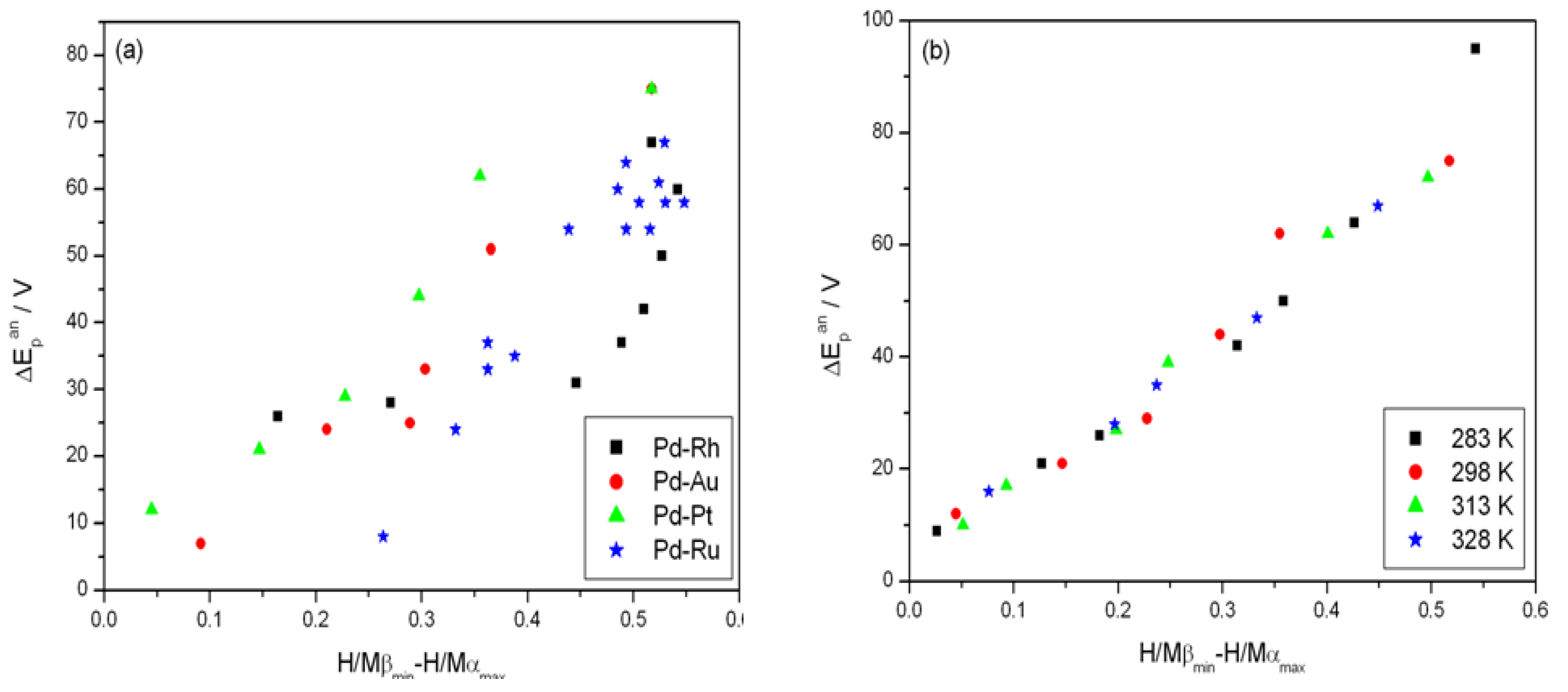 Materials 06 04817 g008 1024