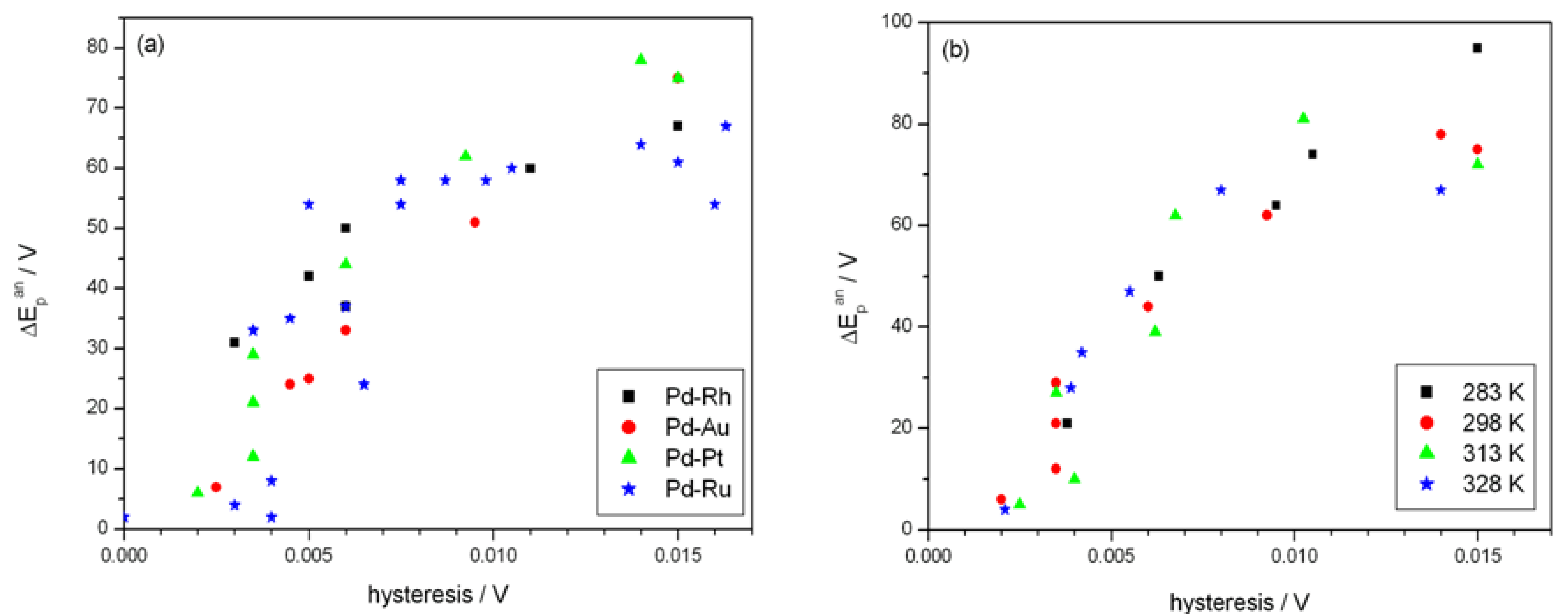 Materials 06 04817 g009 1024