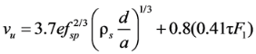 Materials 06 04847 i009