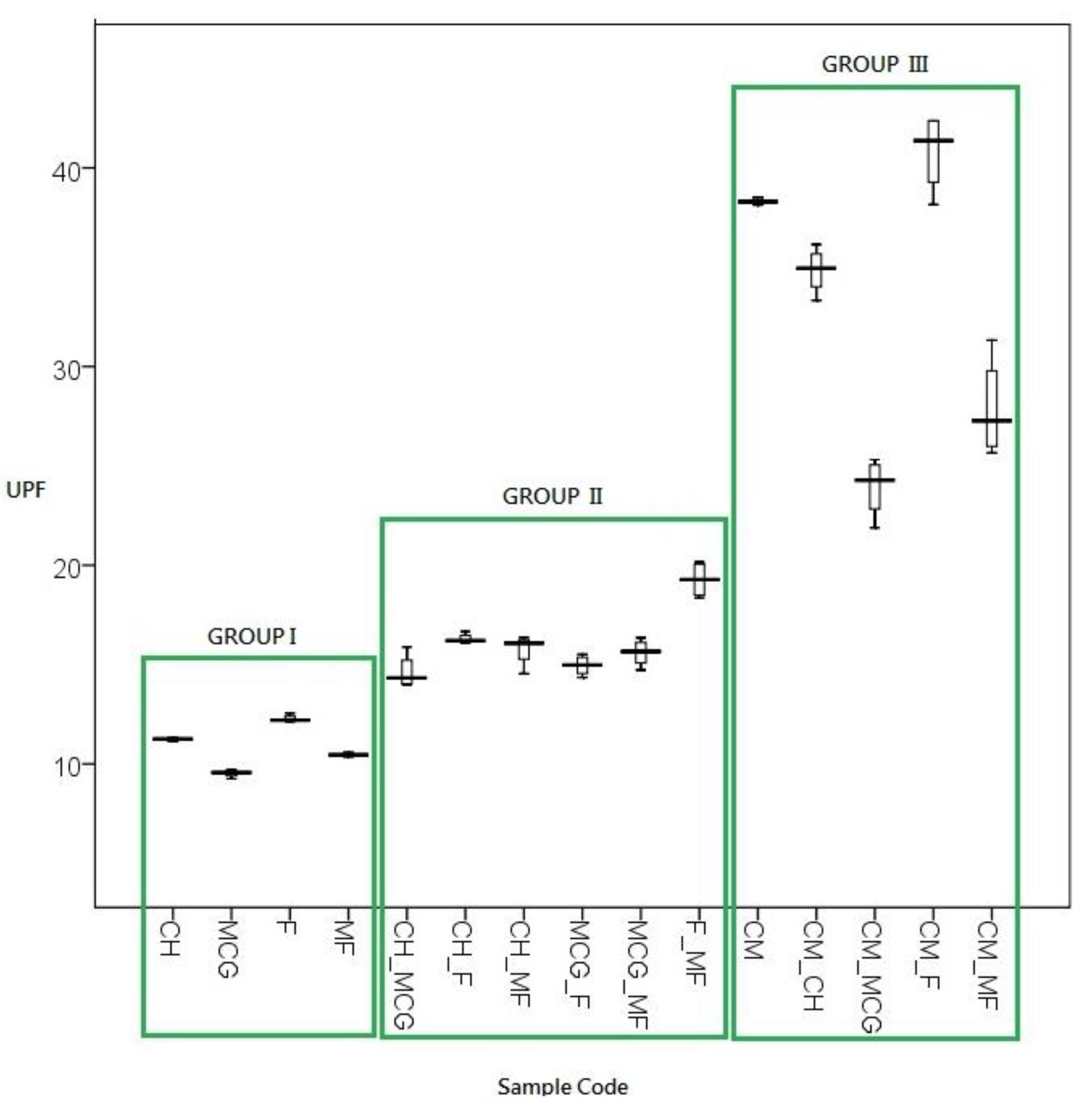 Materials 06 04985 g002 1024