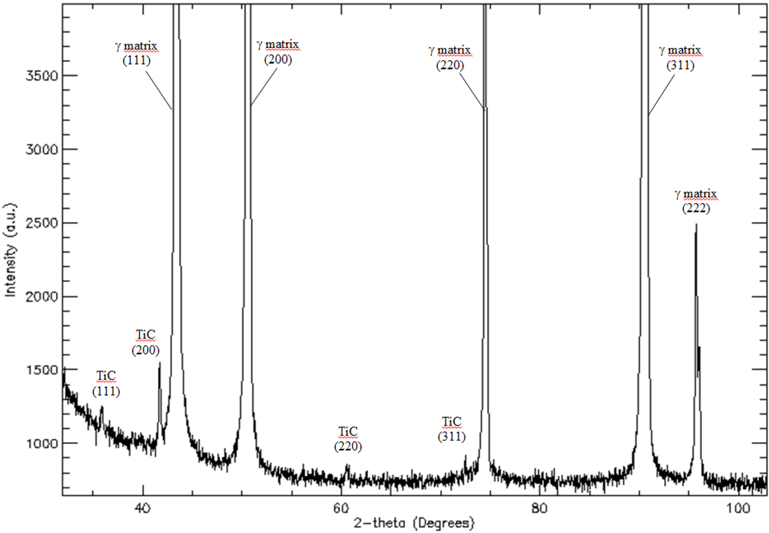 Materials 06 05016 g002
