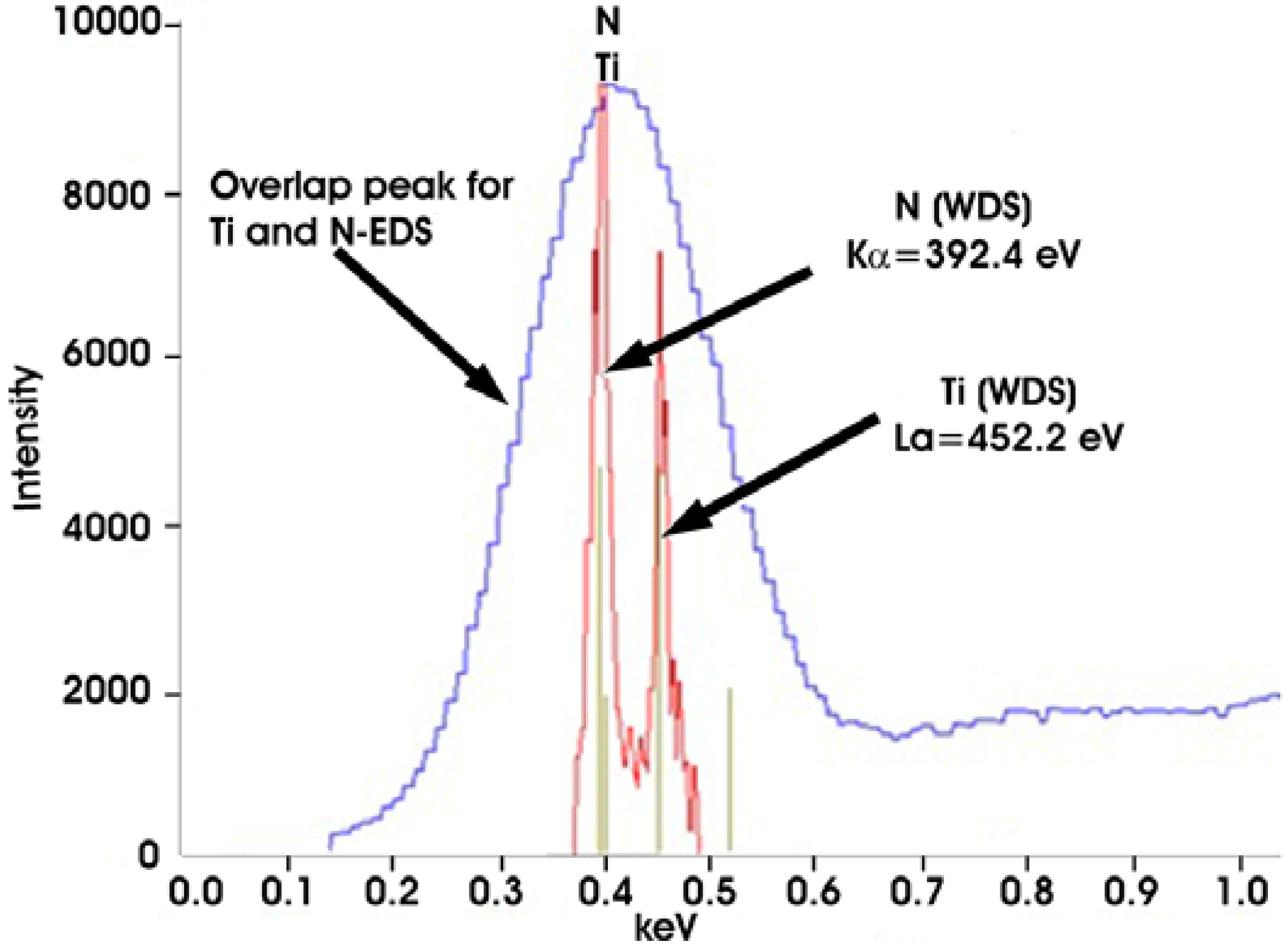 Materials 06 05016 g007
