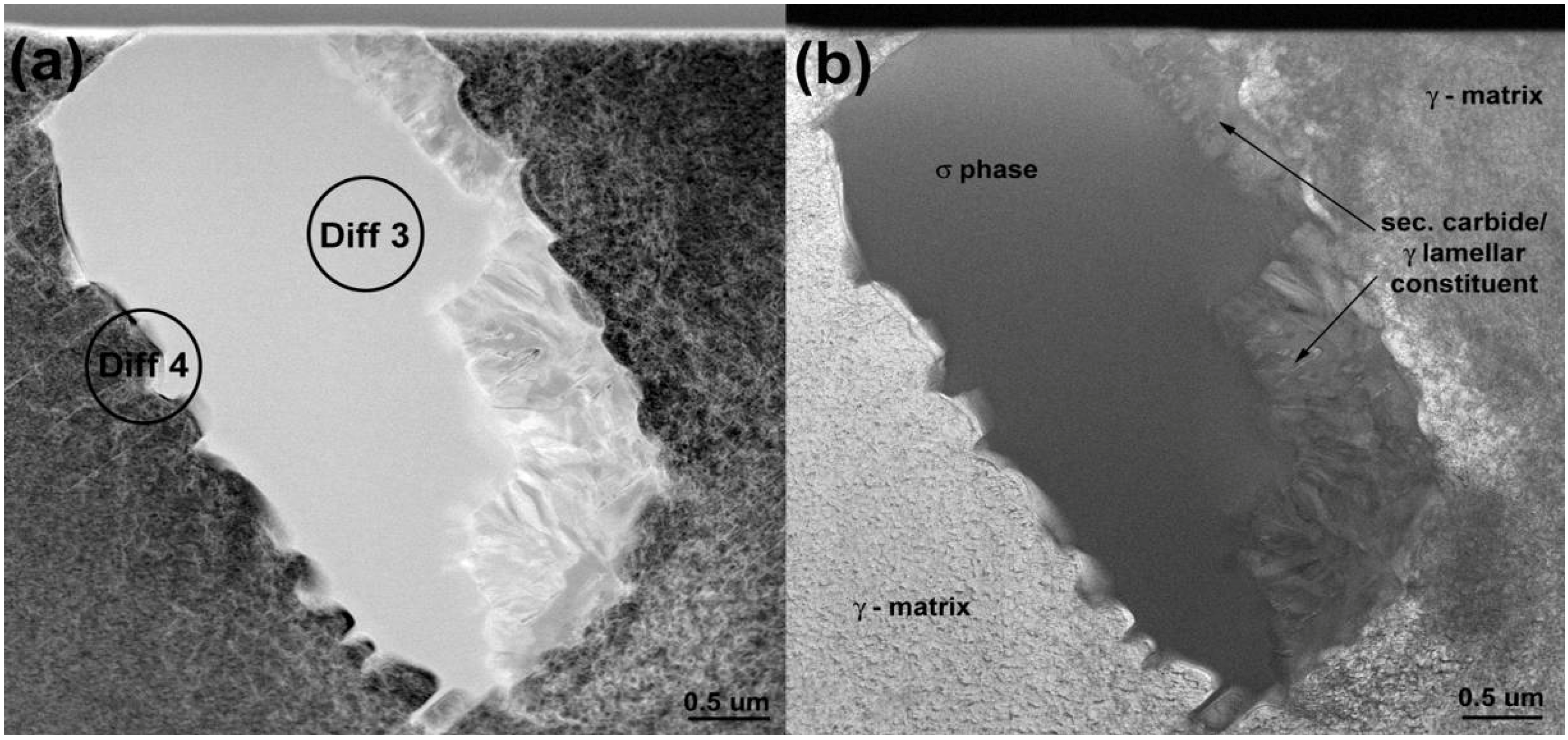 Materials 06 05016 g009