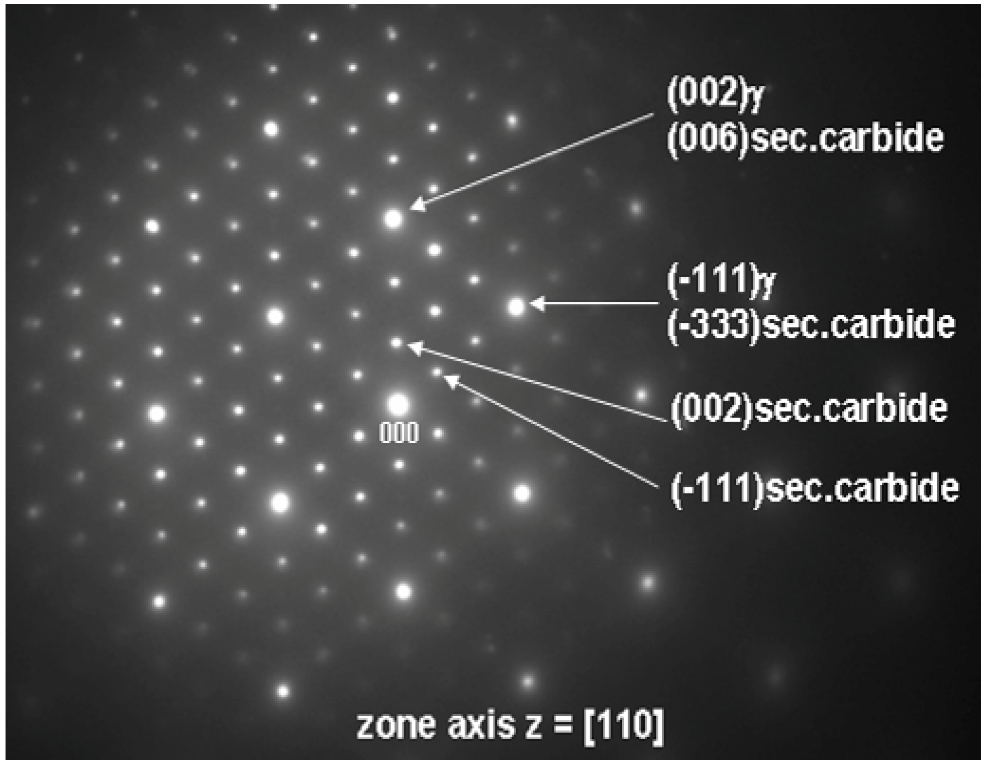 Materials 06 05016 g012