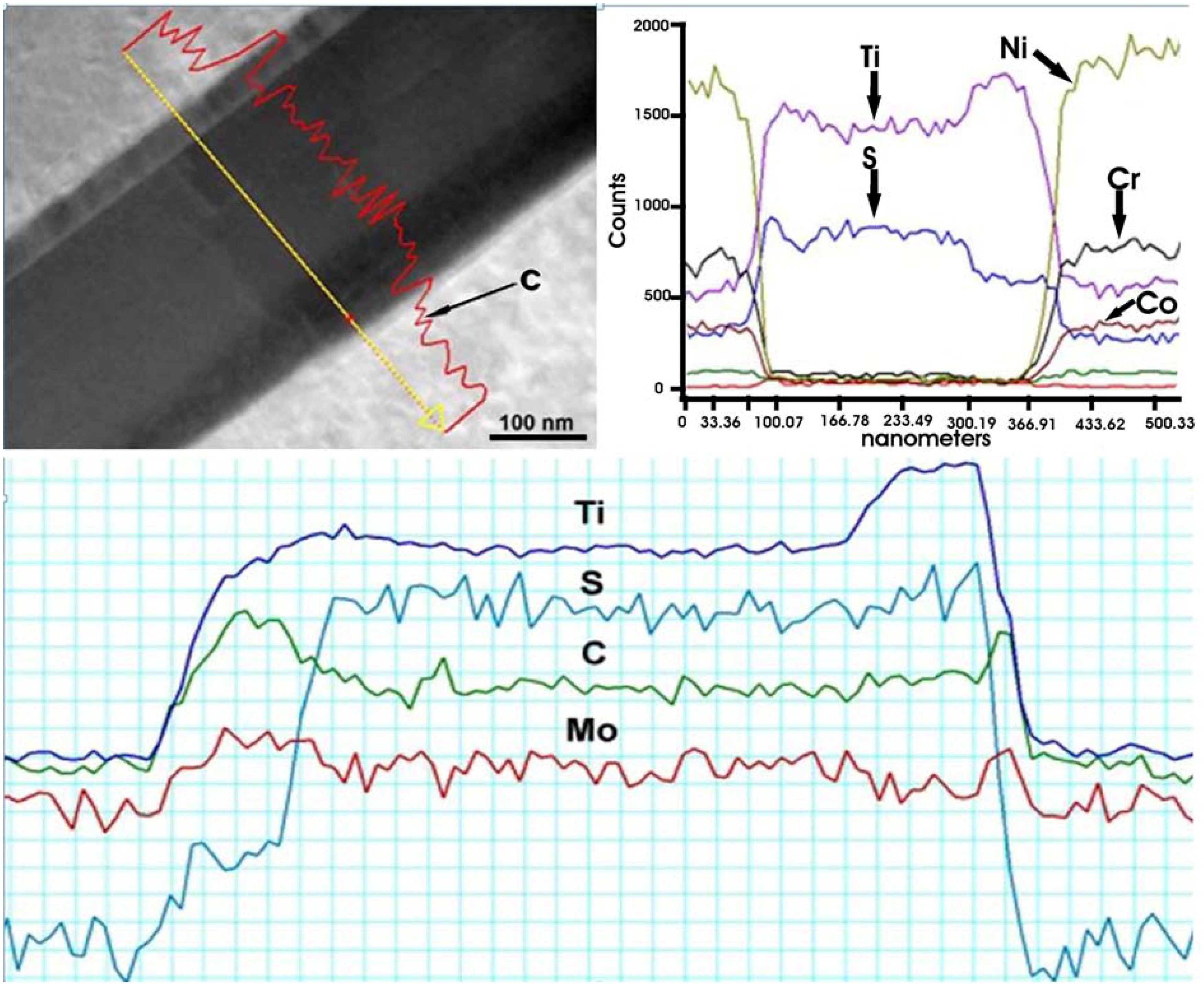 Materials 06 05016 g015