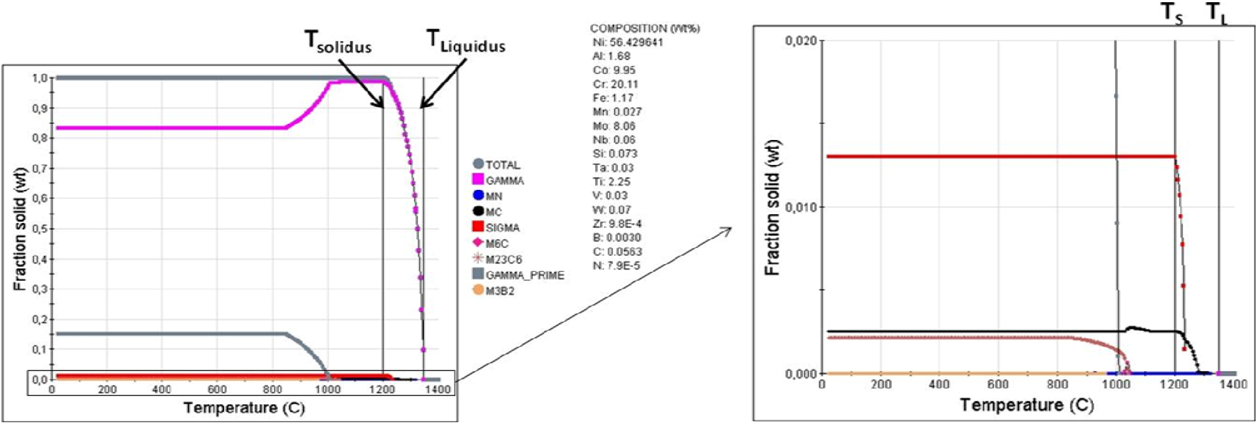 Materials 06 05016 g017