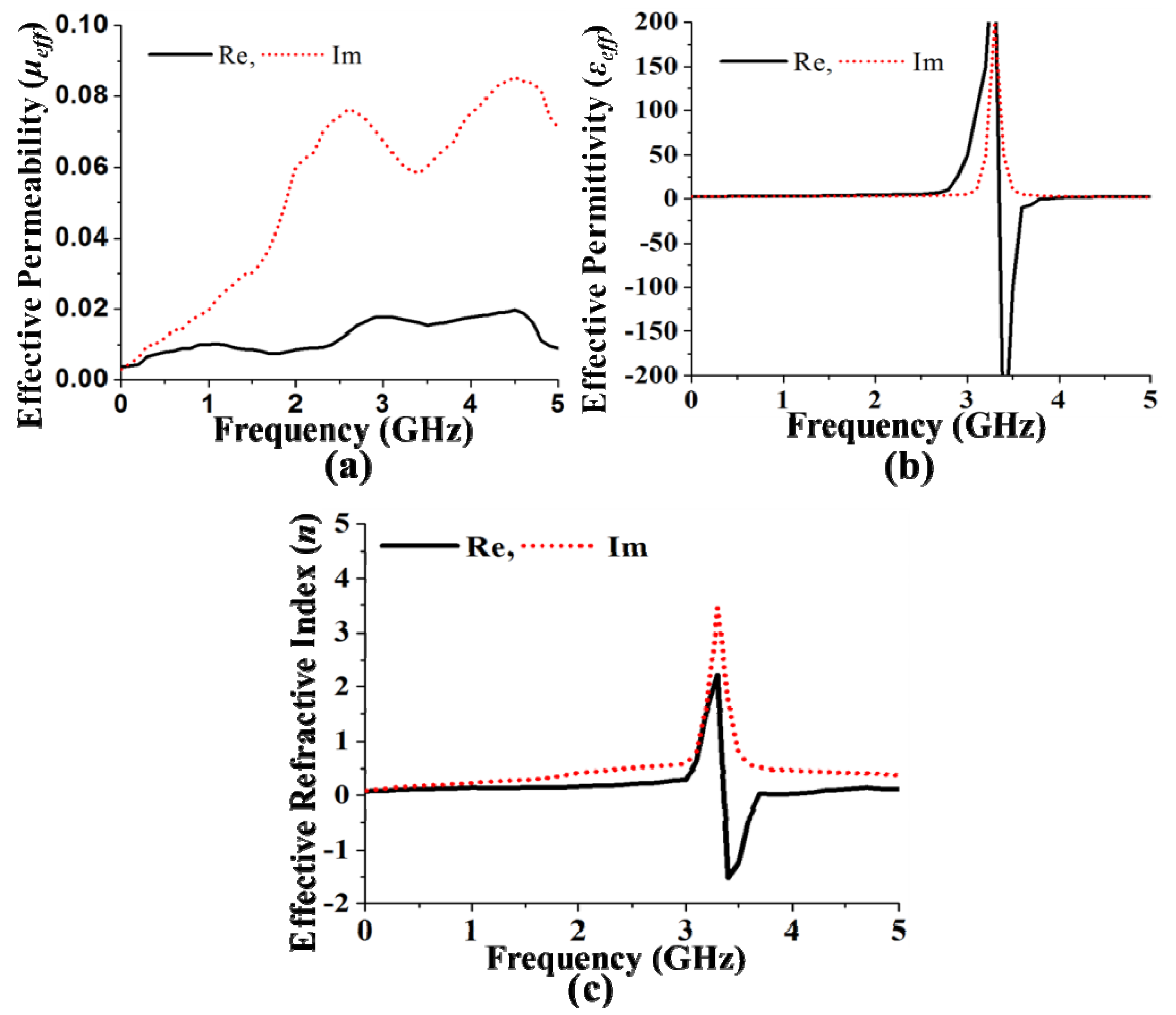 Materials 06 05058 g003