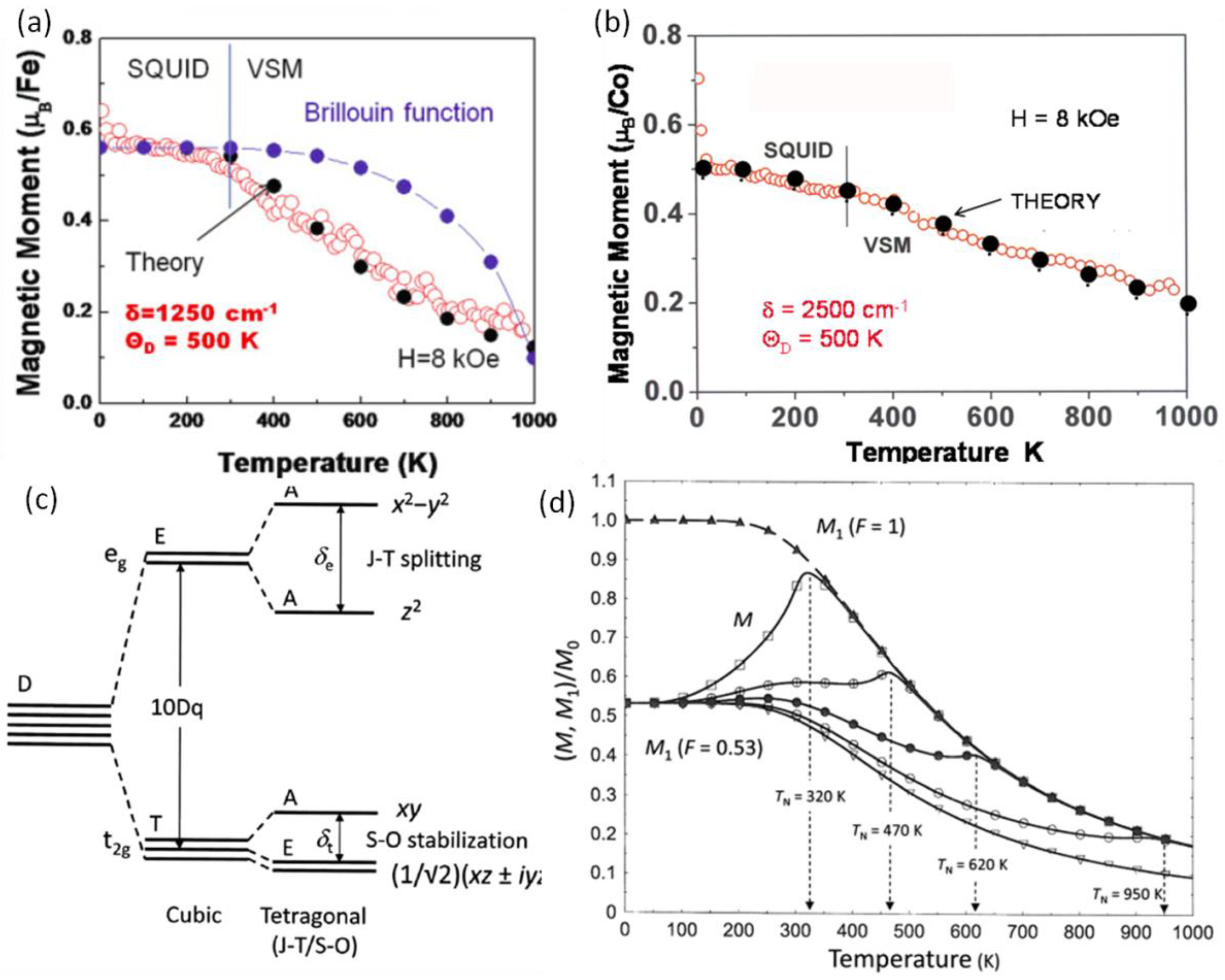 Materials 06 05094 g006