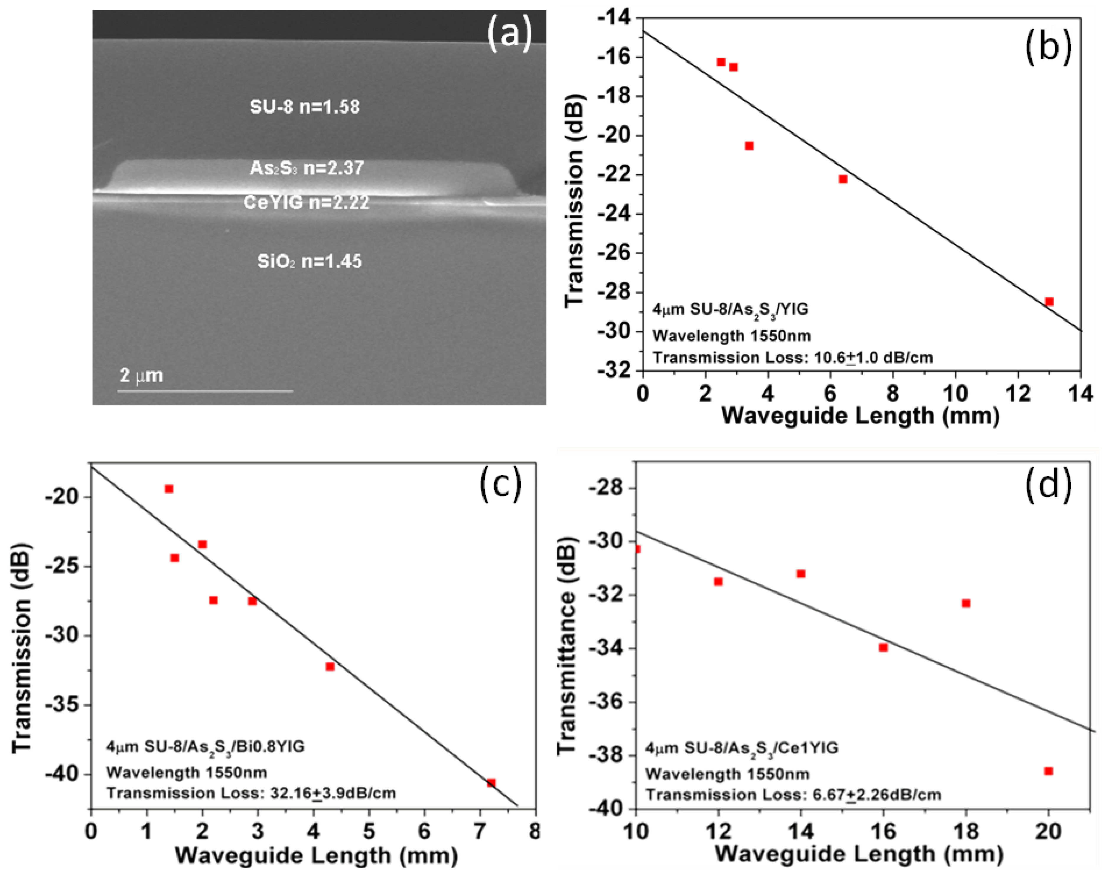 Materials 06 05094 g008