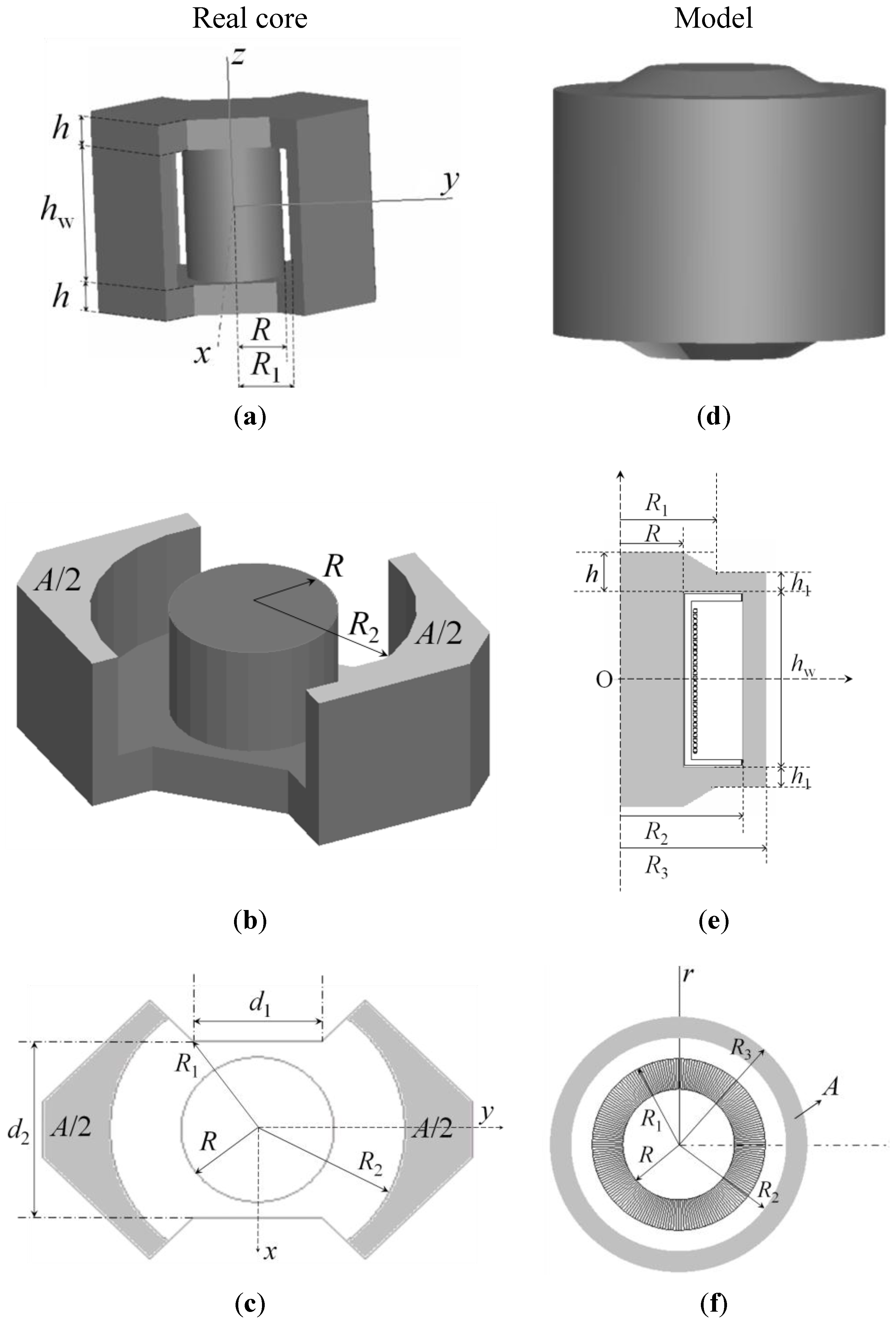Materials 06 05159 g001 1024