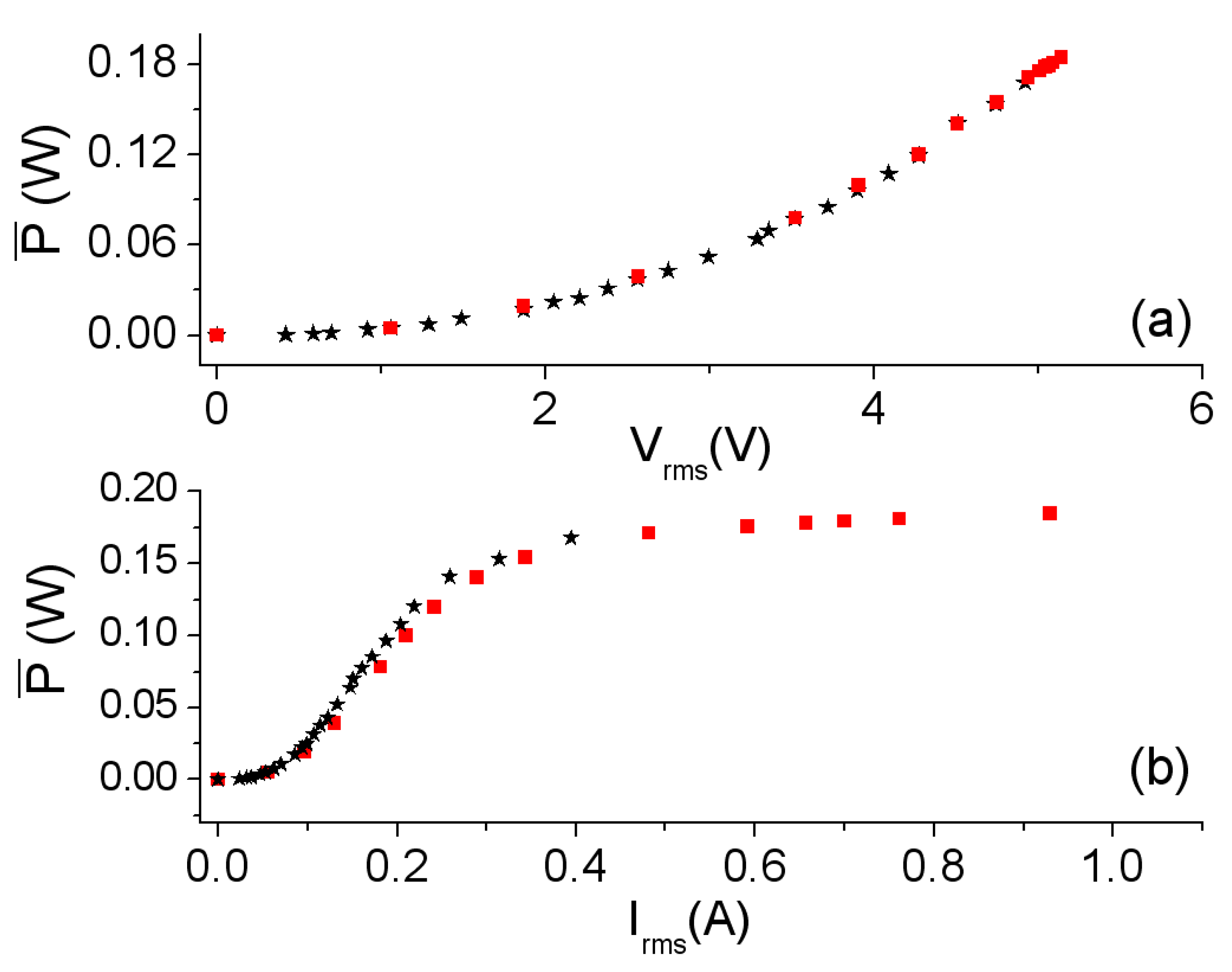Materials 06 05159 g004 1024