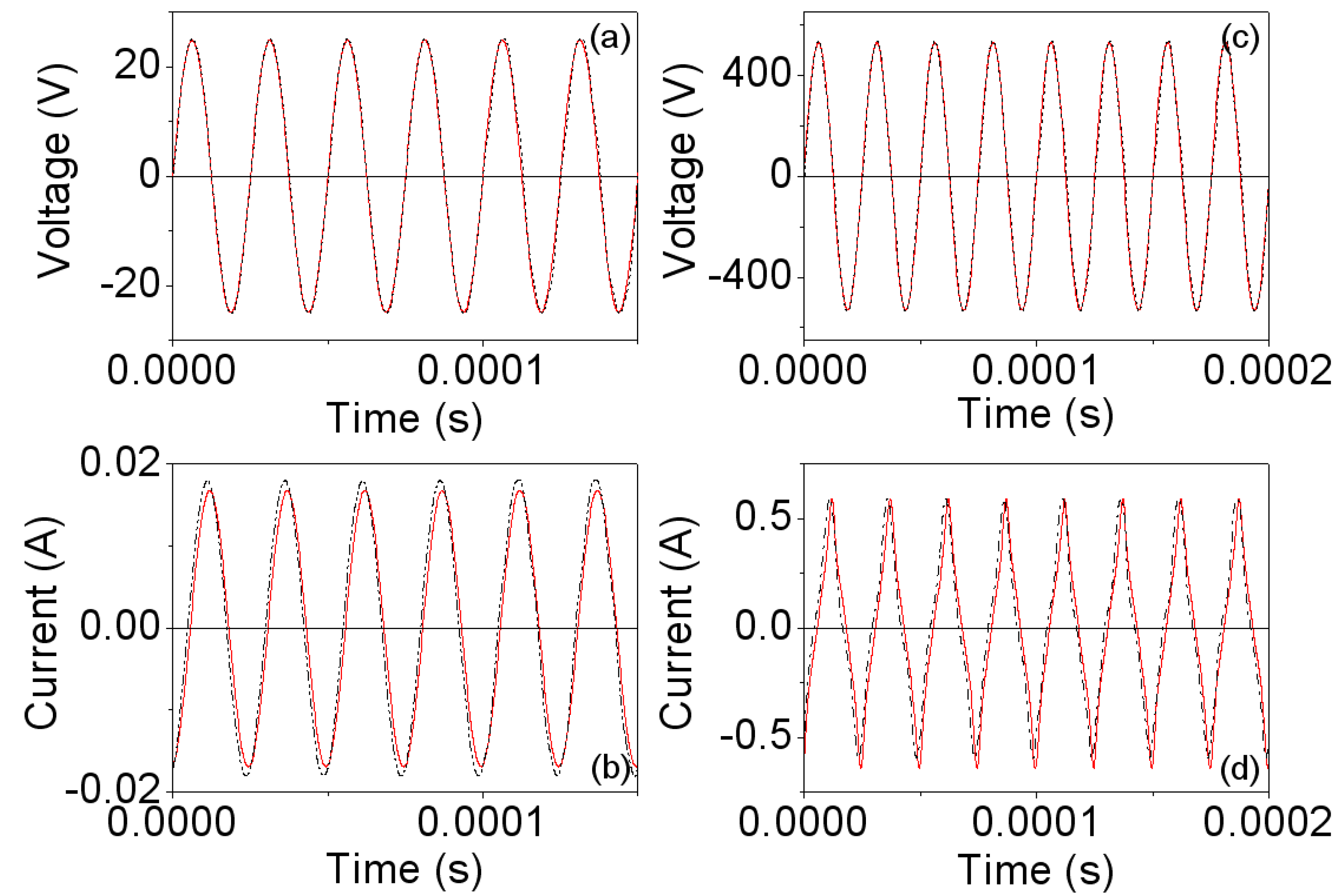Materials 06 05159 g006 1024