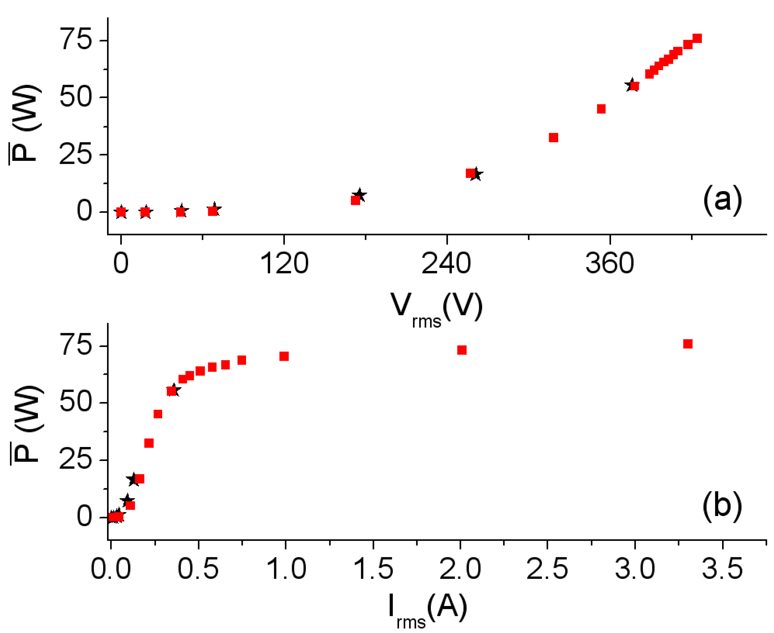 Materials 06 05159 g007 1024