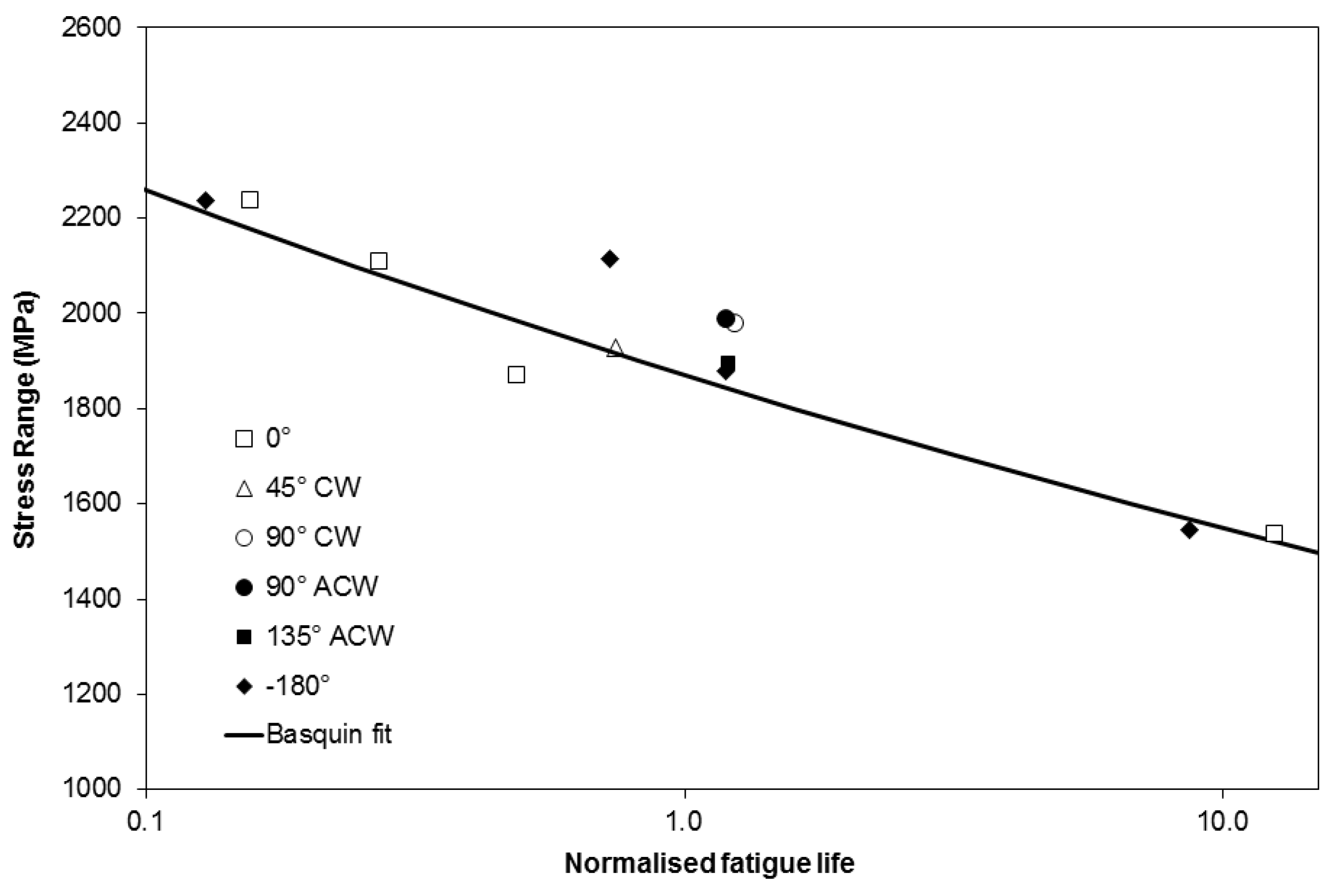 Materials 06 05275 g008 1024