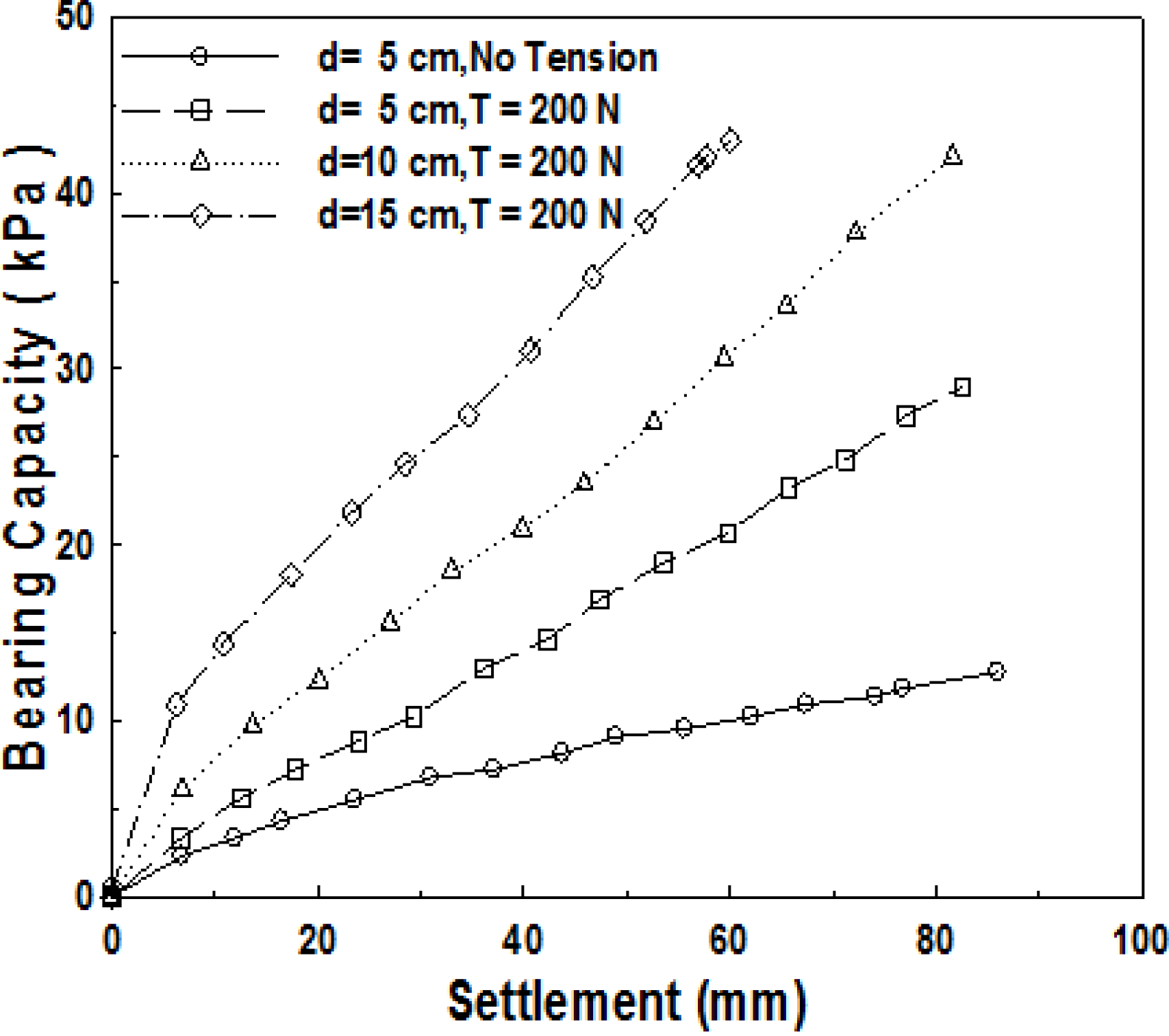Materials 06 05314 g005 1024