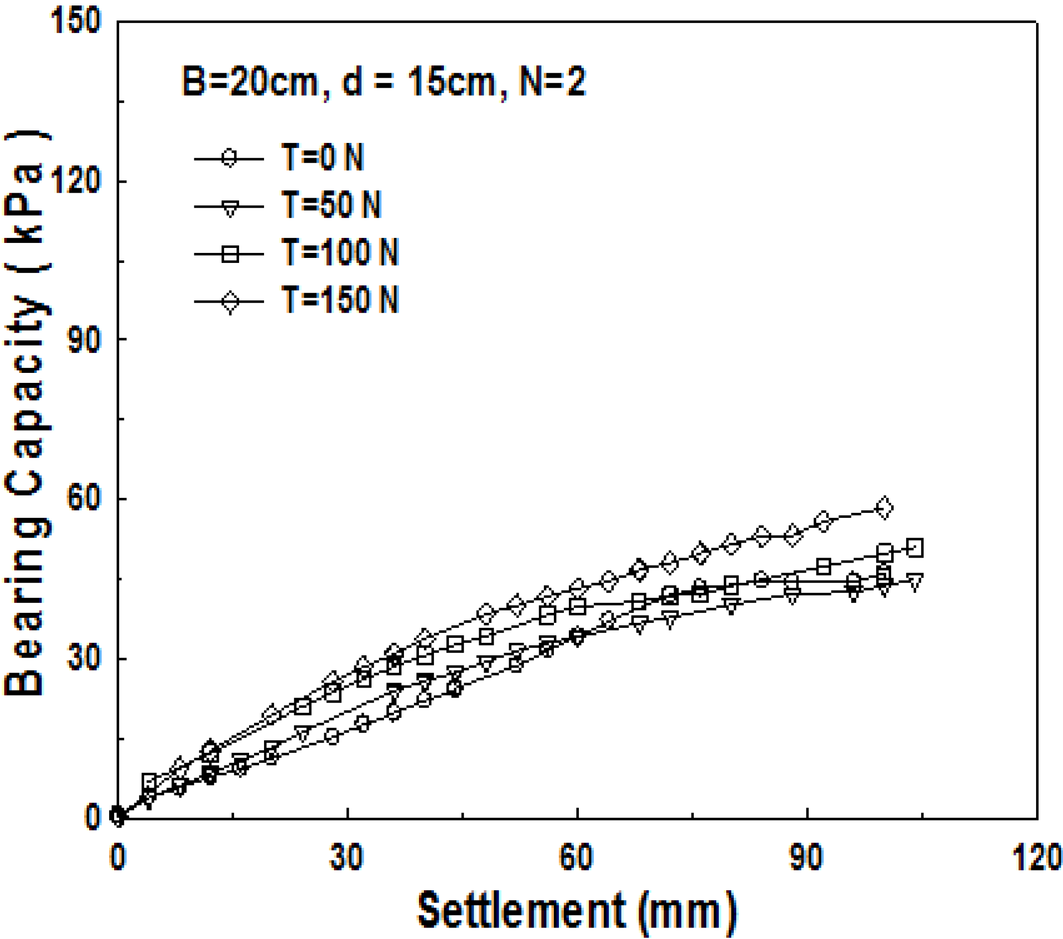 Materials 06 05314 g010 1024