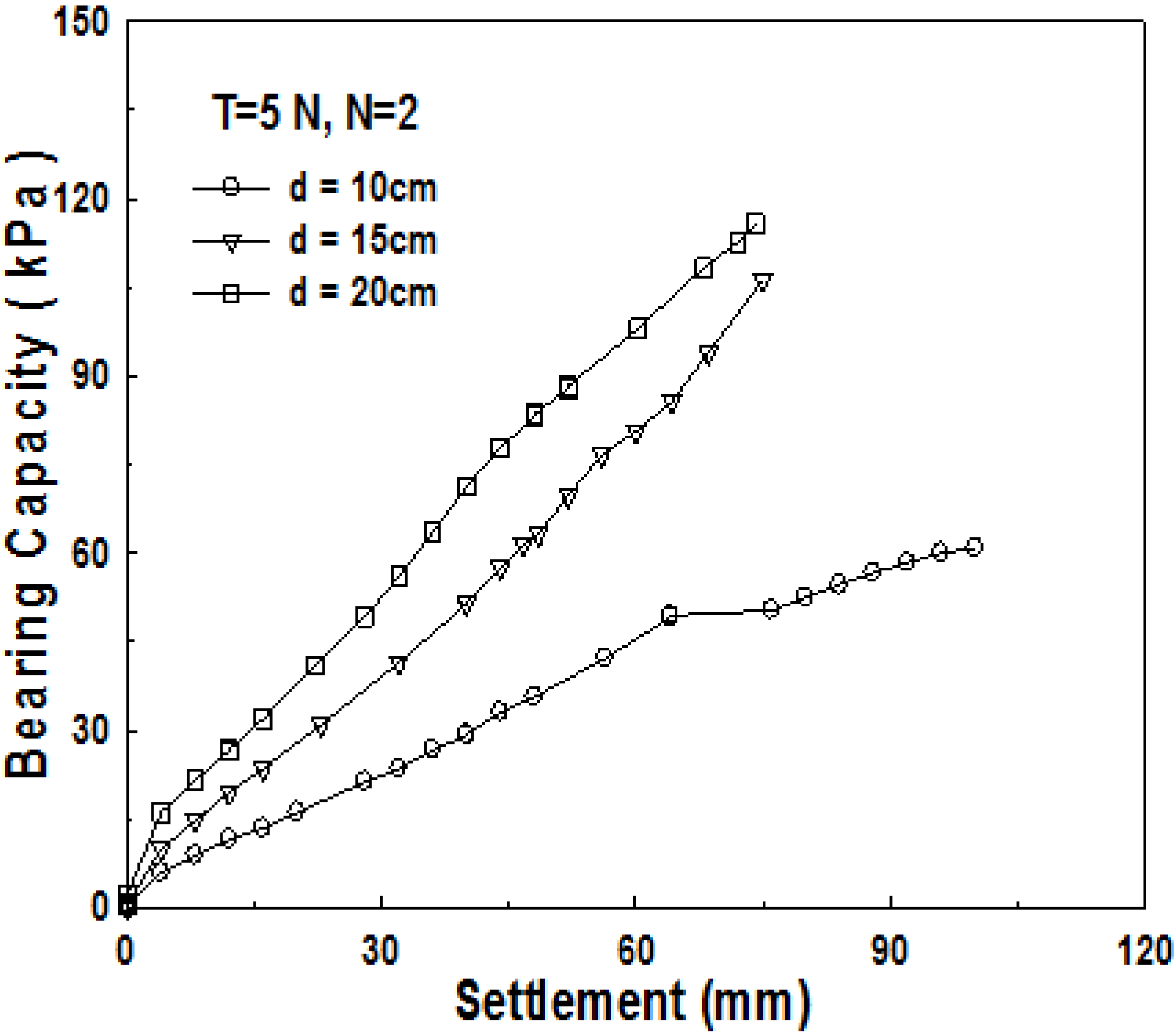 Materials 06 05314 g012 1024