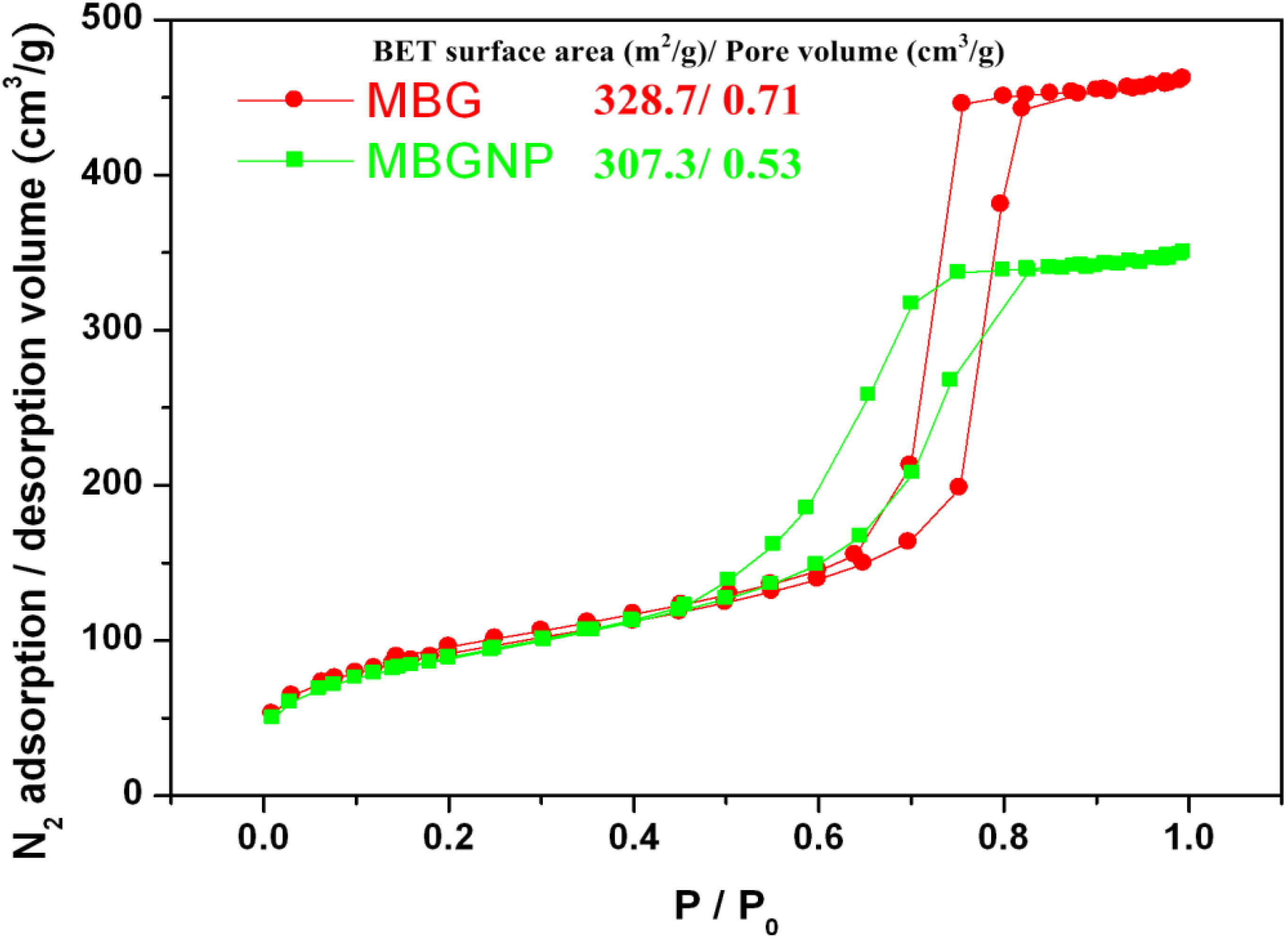 Materials 06 05335 g004