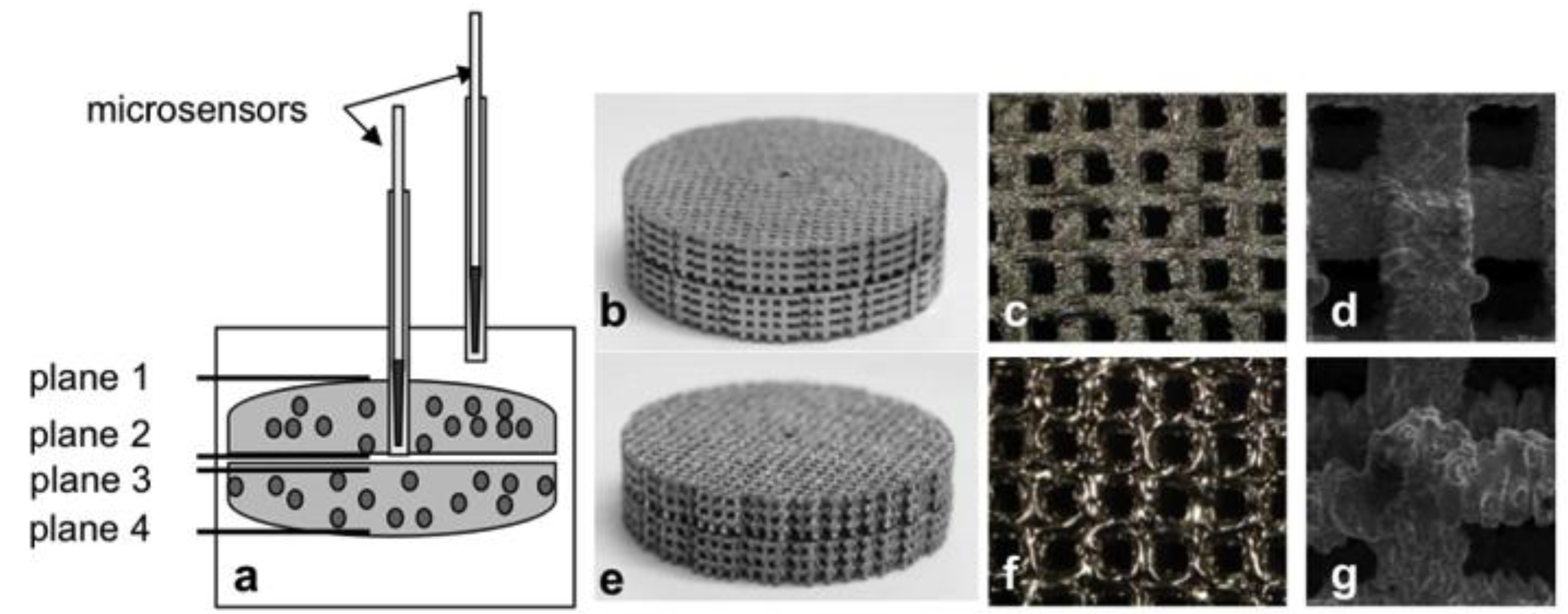 Materials 06 05398 g001 1024