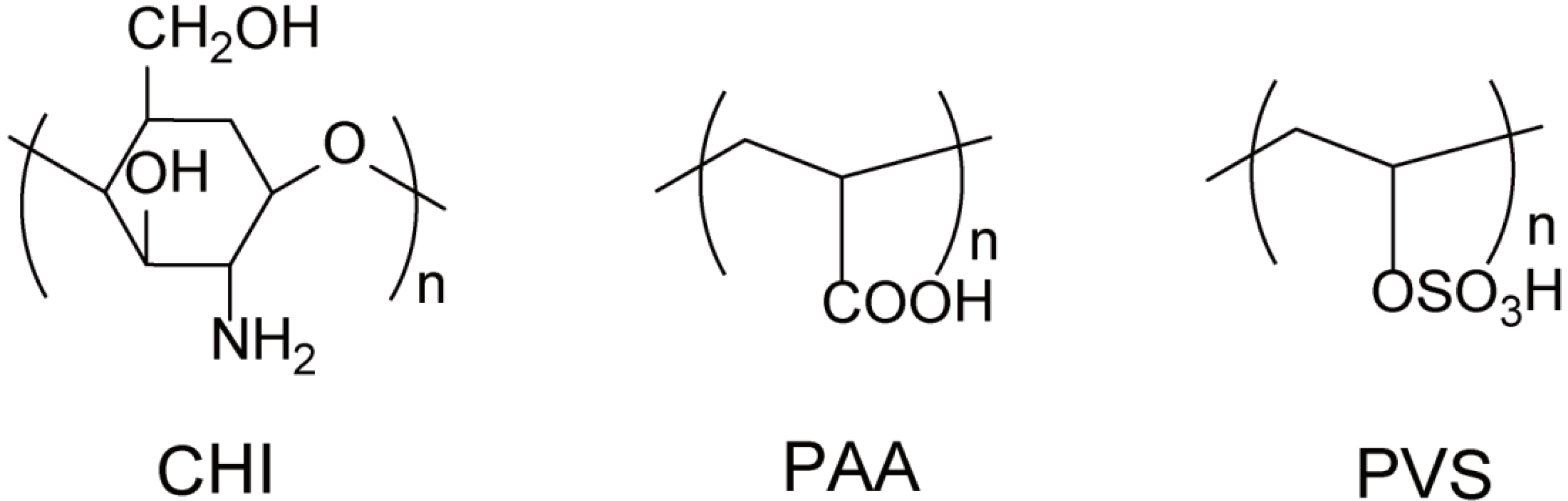 Materials 06 05427 g001 1024