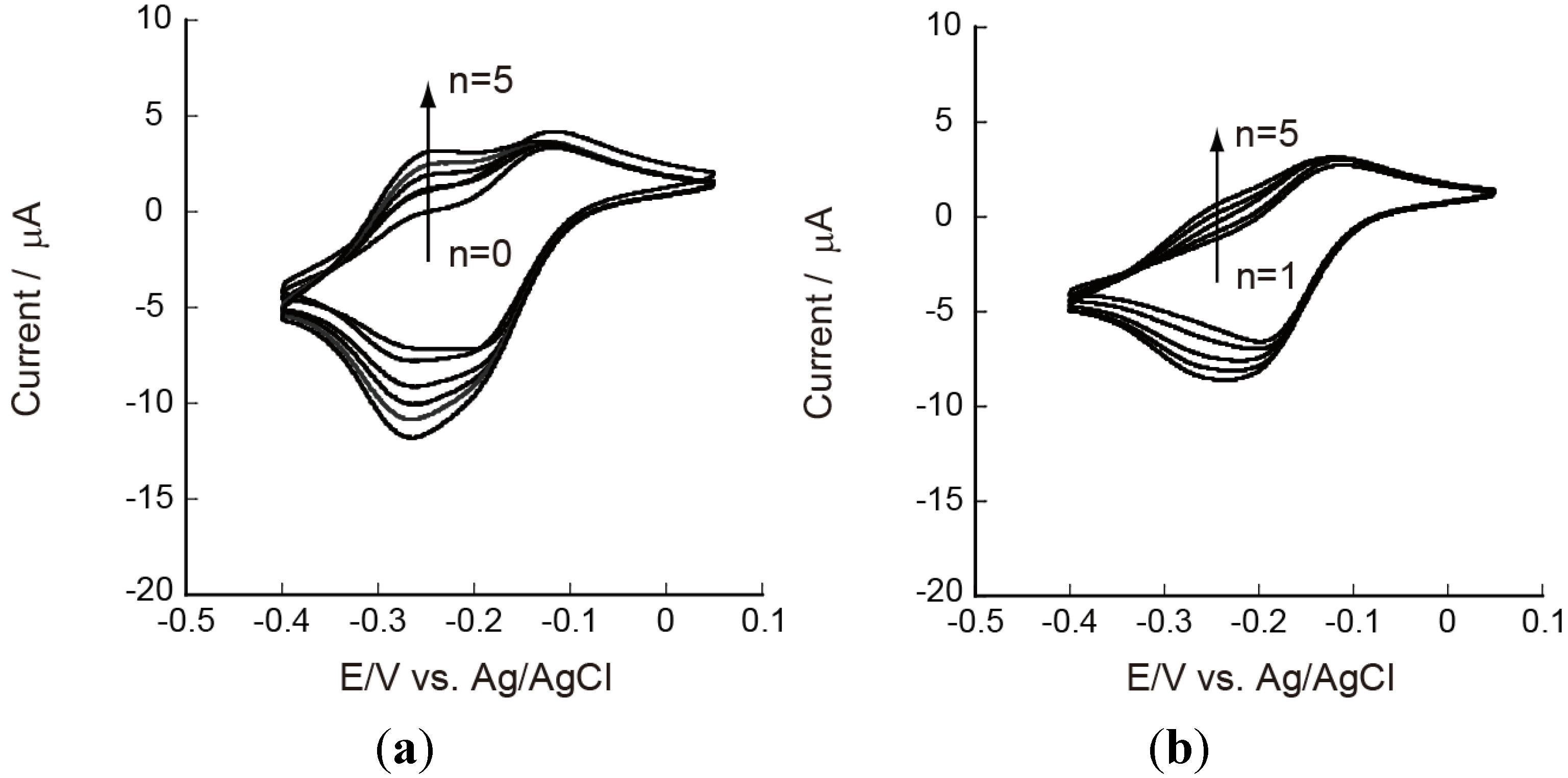 Materials 06 05427 g004 1024