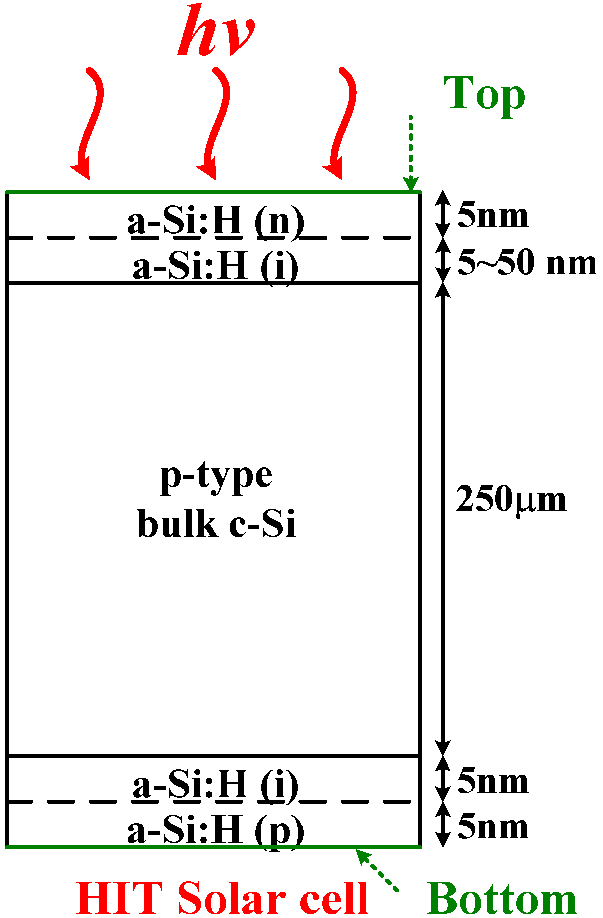 Materials 06 05440 g001